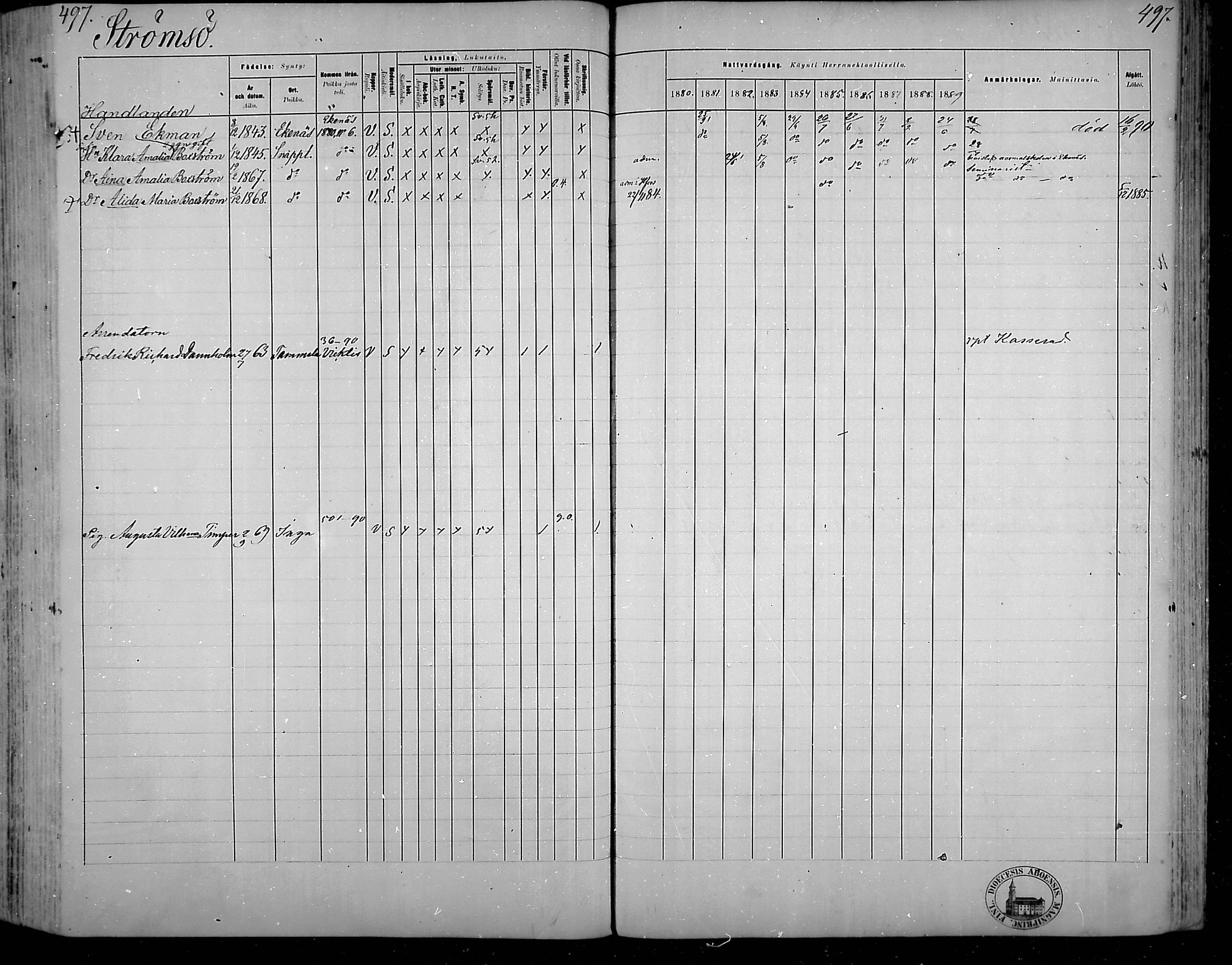 [ ../kirjat/Kirkonkirjat/snappertuna/rippikirja_1880-1889_mko144-163/kuvat/448.jpg ]