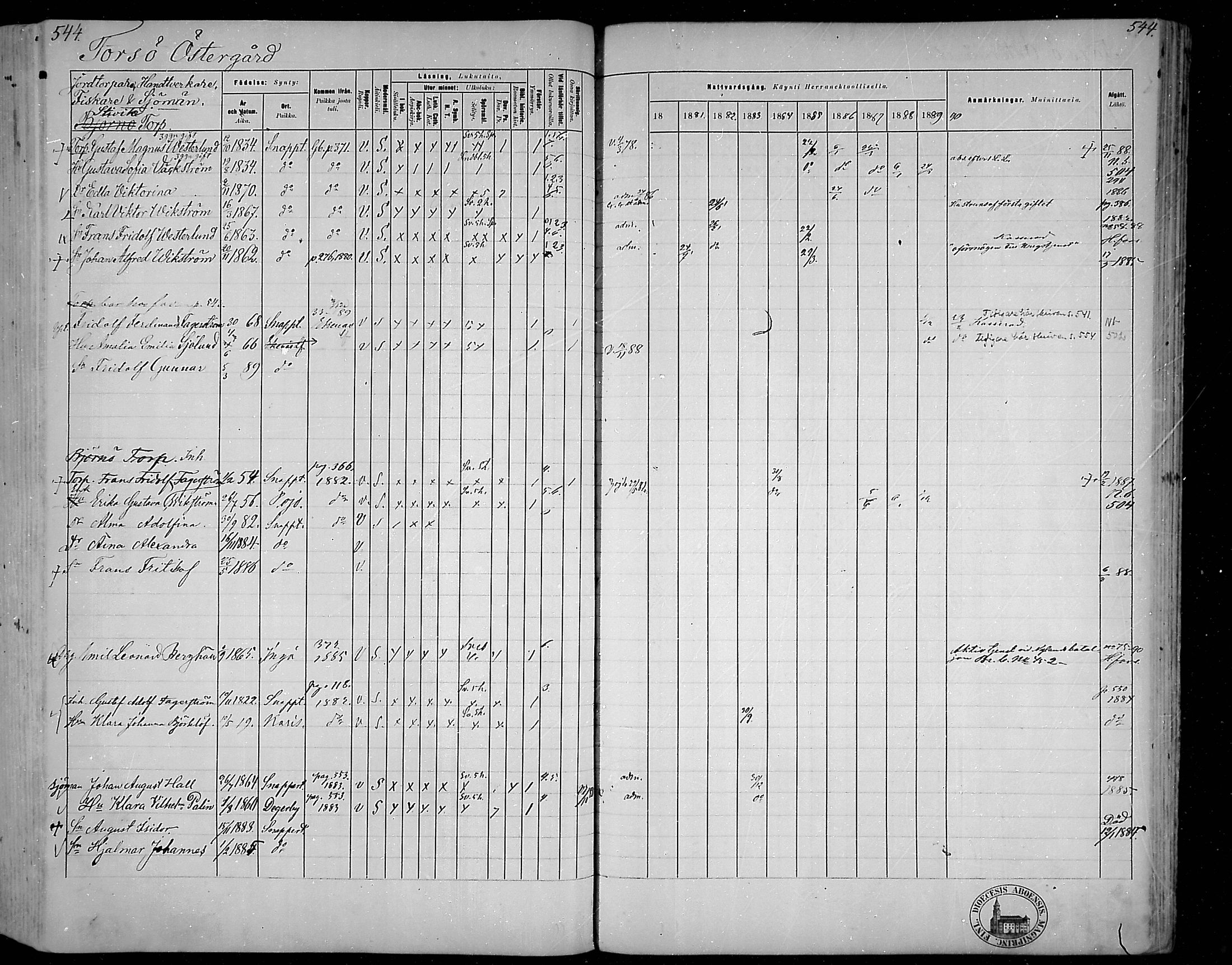 [ ../kirjat/Kirkonkirjat/snappertuna/rippikirja_1880-1889_mko144-163/kuvat/493.jpg ]