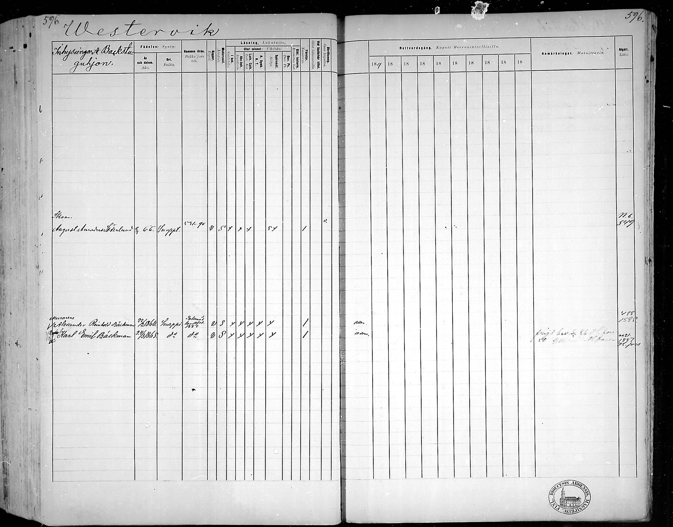 [ ../kirjat/Kirkonkirjat/snappertuna/rippikirja_1880-1889_mko144-163/kuvat/542.jpg ]