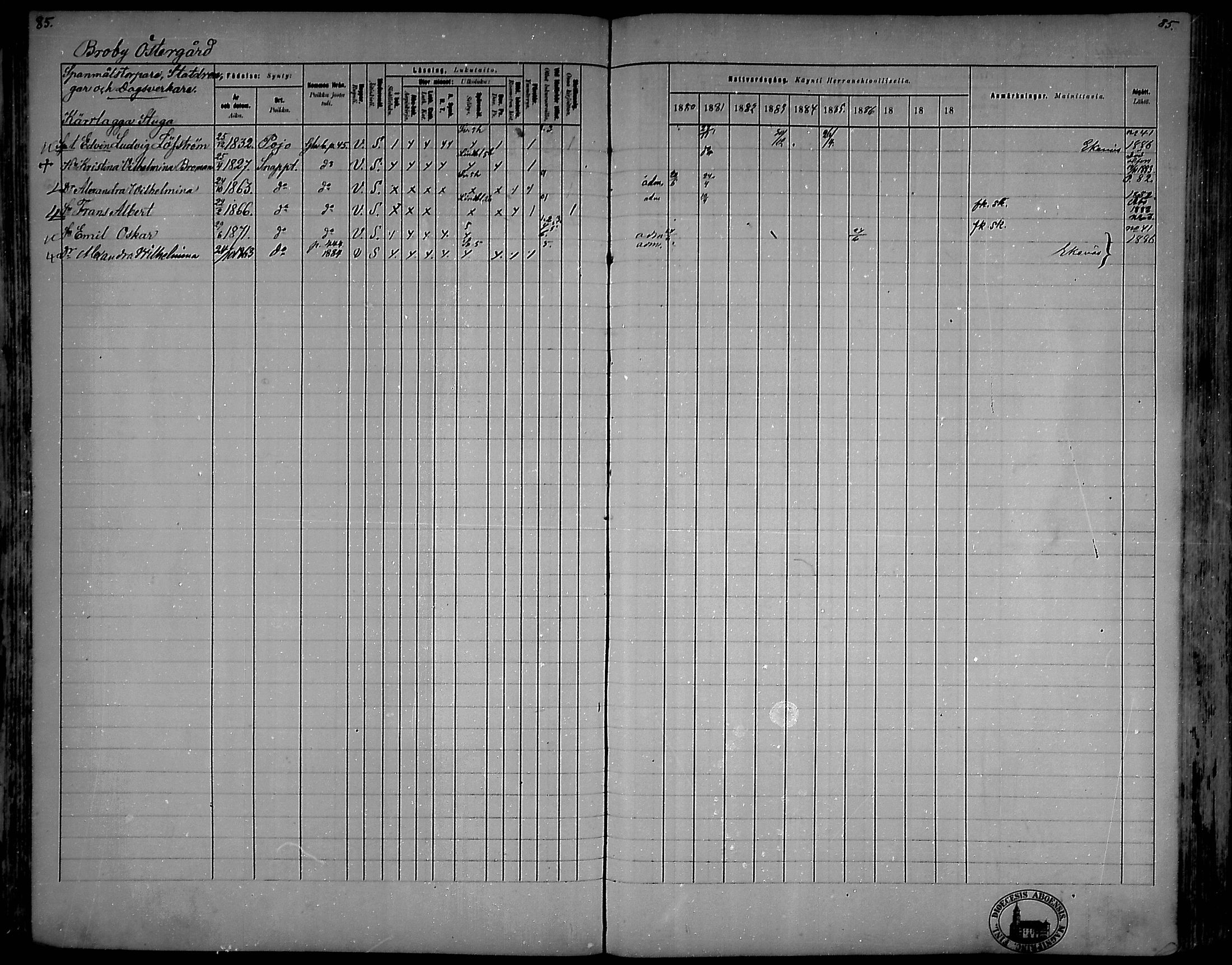 [ ../kirjat/Kirkonkirjat/snappertuna/rippikirja_1880-1889_mko144-163/kuvat/77.jpg ]