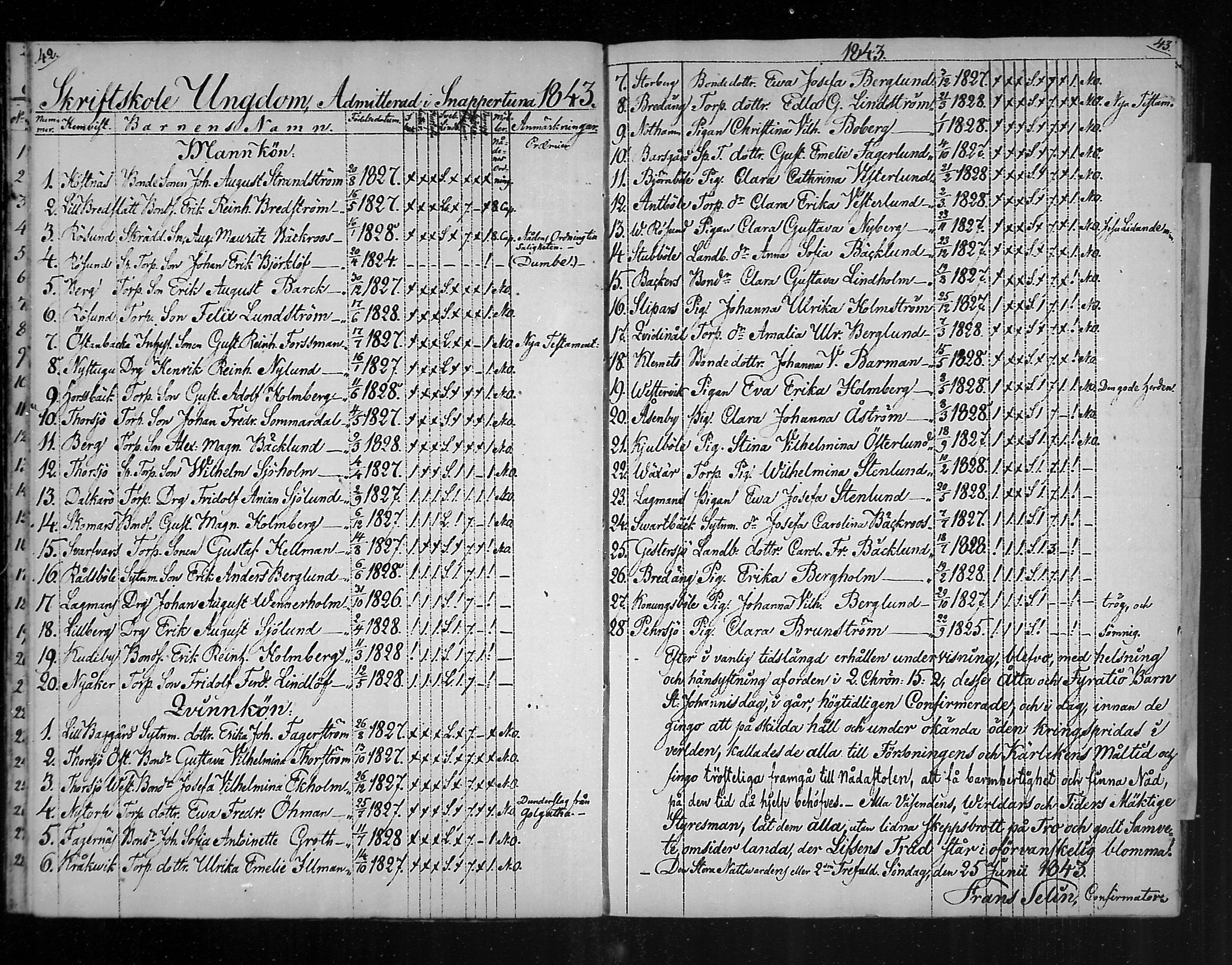[ ../kirjat/Kirkonkirjat/snappertuna/rippilapset_1823-1883_mko58-59/kuvat/22.jpg ]