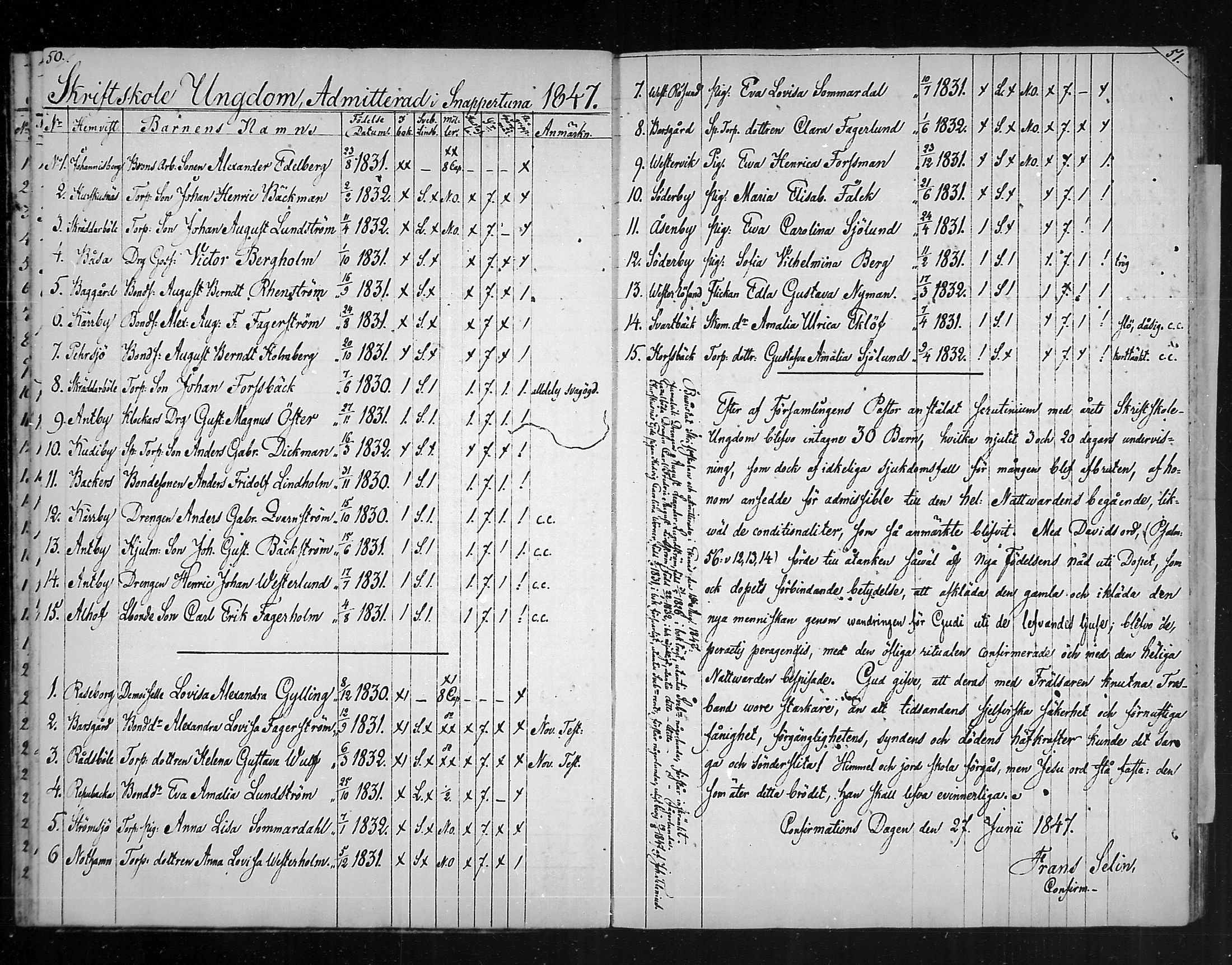 [ ../kirjat/Kirkonkirjat/snappertuna/rippilapset_1823-1883_mko58-59/kuvat/26.jpg ]