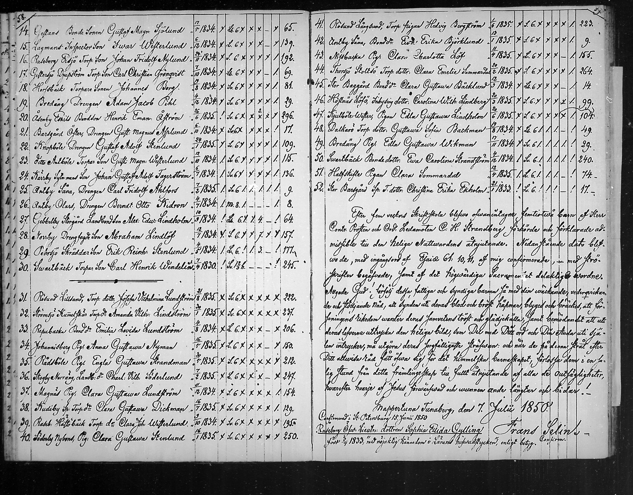 [ ../kirjat/Kirkonkirjat/snappertuna/rippilapset_1823-1883_mko58-59/kuvat/30.jpg ]