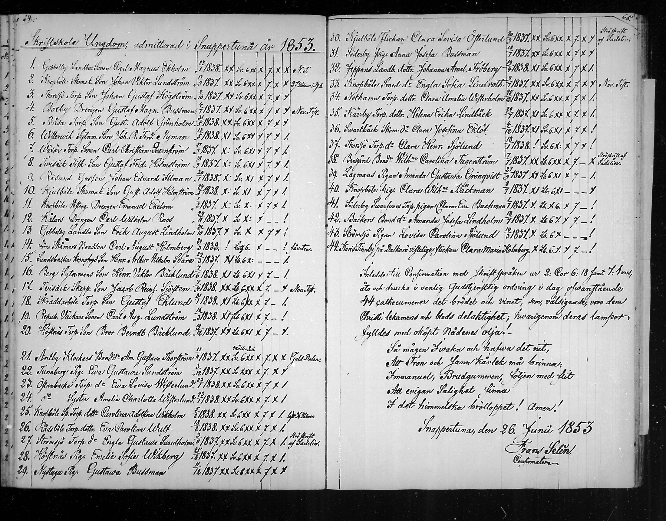 [ ../kirjat/Kirkonkirjat/snappertuna/rippilapset_1823-1883_mko58-59/kuvat/33.jpg ]