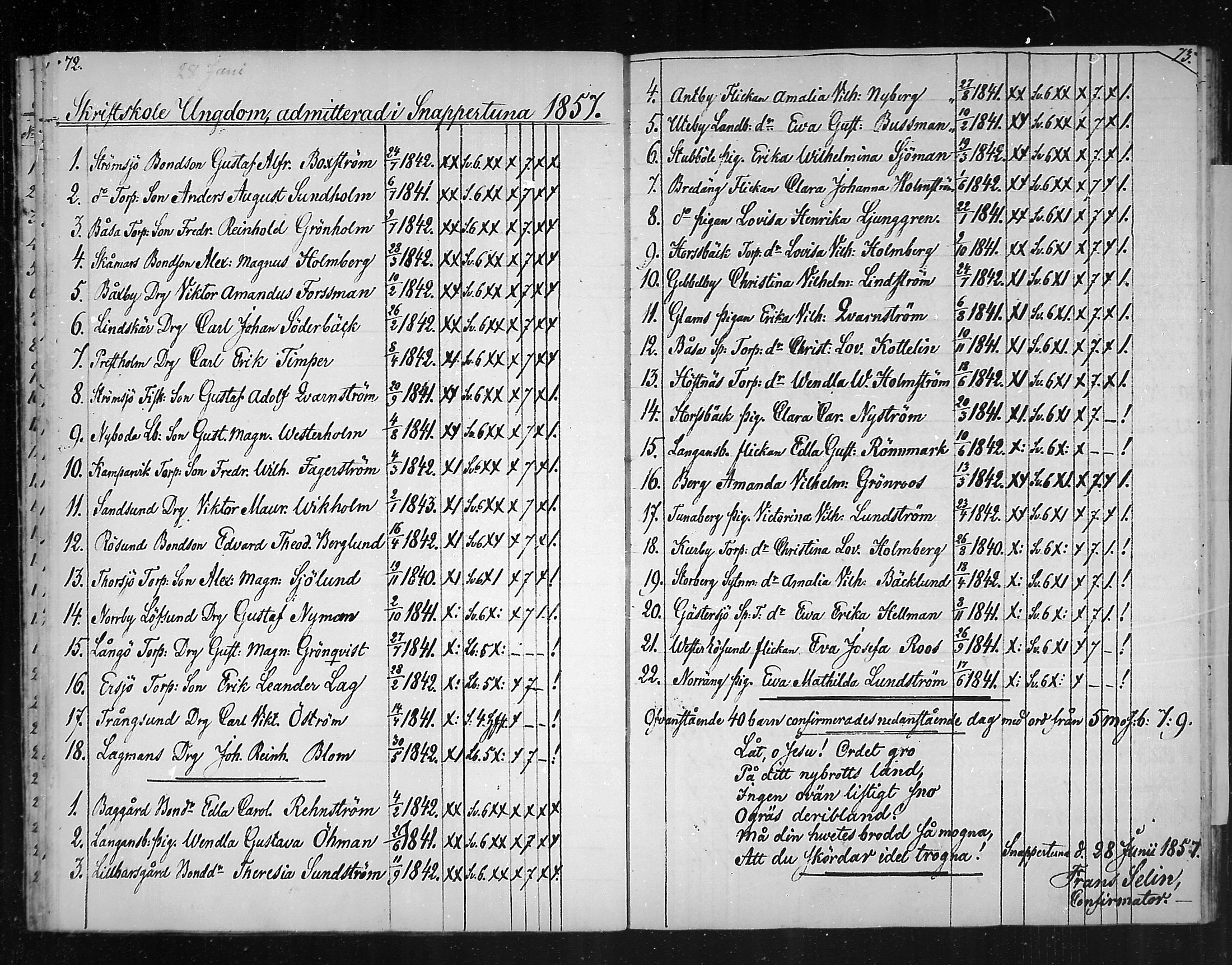 [ ../kirjat/Kirkonkirjat/snappertuna/rippilapset_1823-1883_mko58-59/kuvat/37.jpg ]