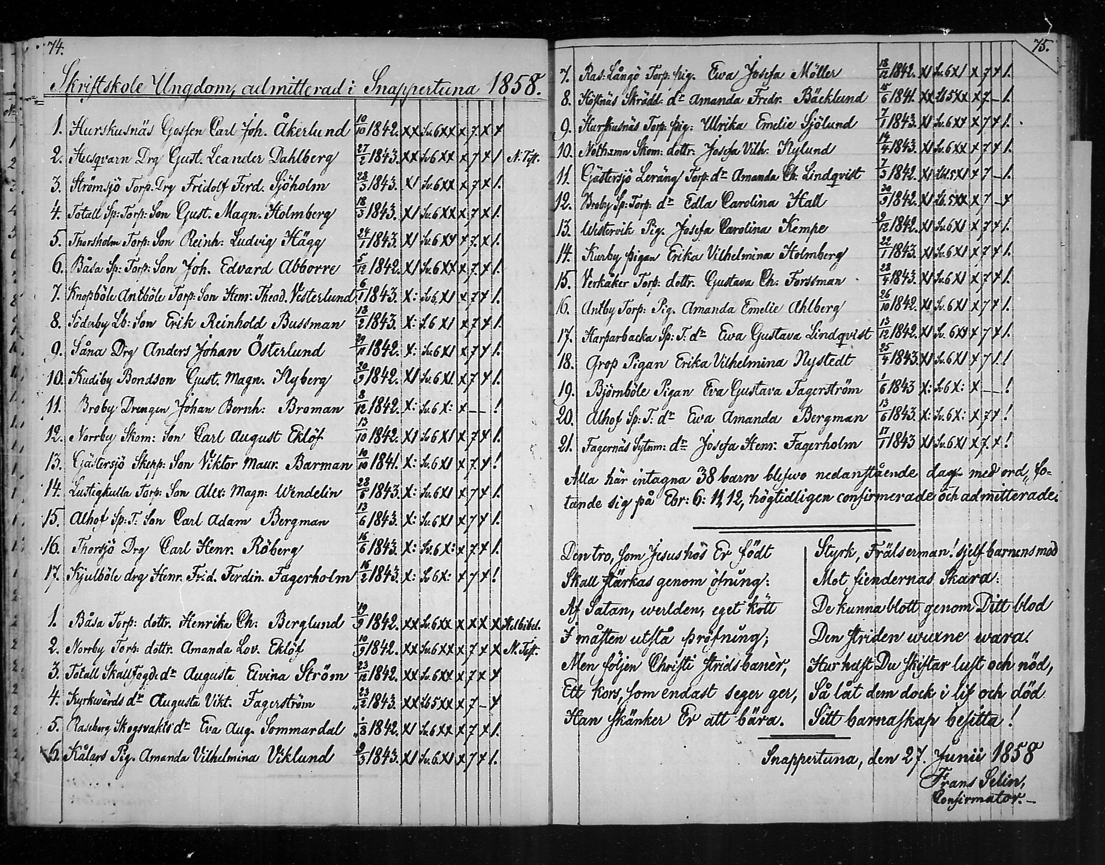 [ ../kirjat/Kirkonkirjat/snappertuna/rippilapset_1823-1883_mko58-59/kuvat/38.jpg ]