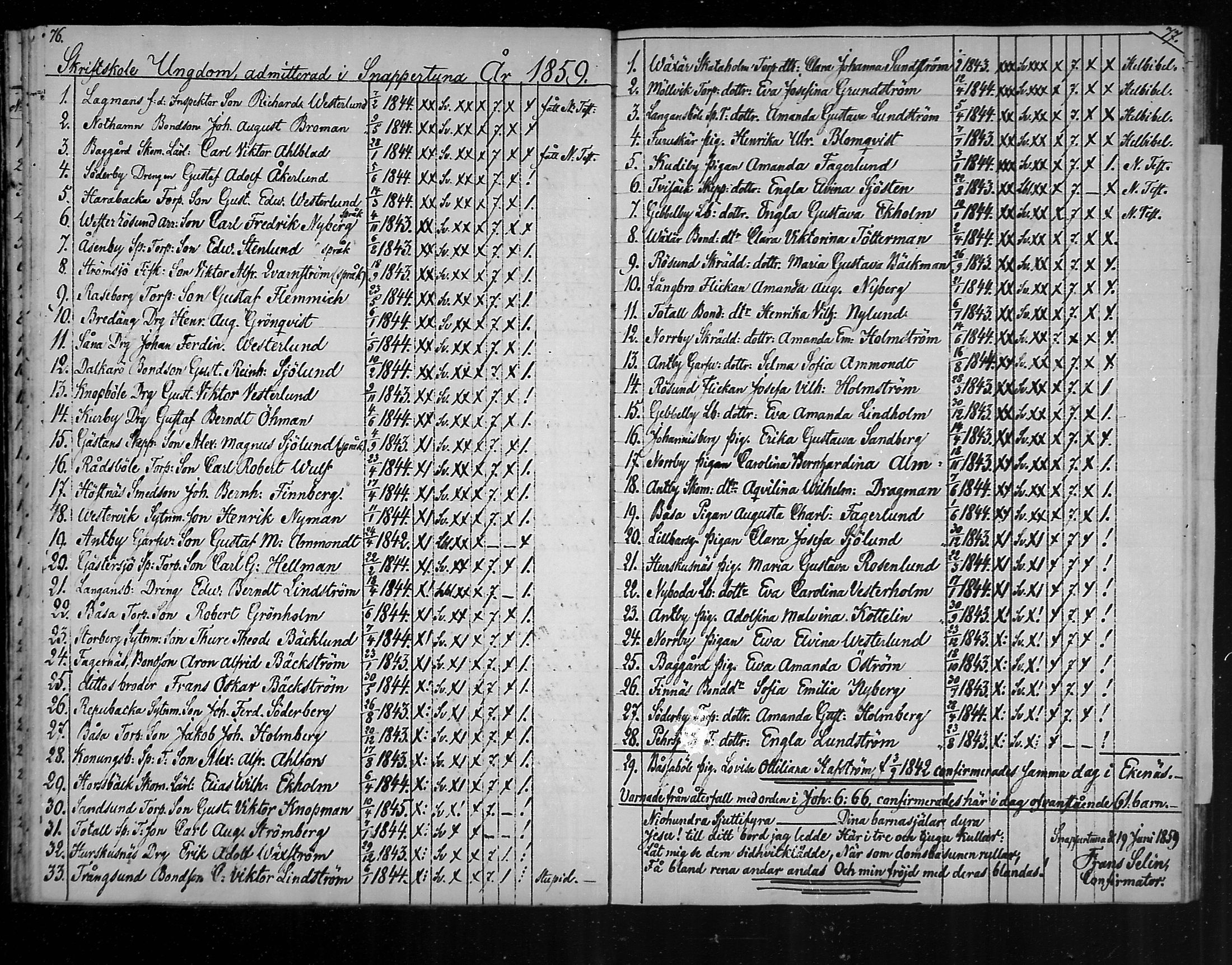 [ ../kirjat/Kirkonkirjat/snappertuna/rippilapset_1823-1883_mko58-59/kuvat/39.jpg ]