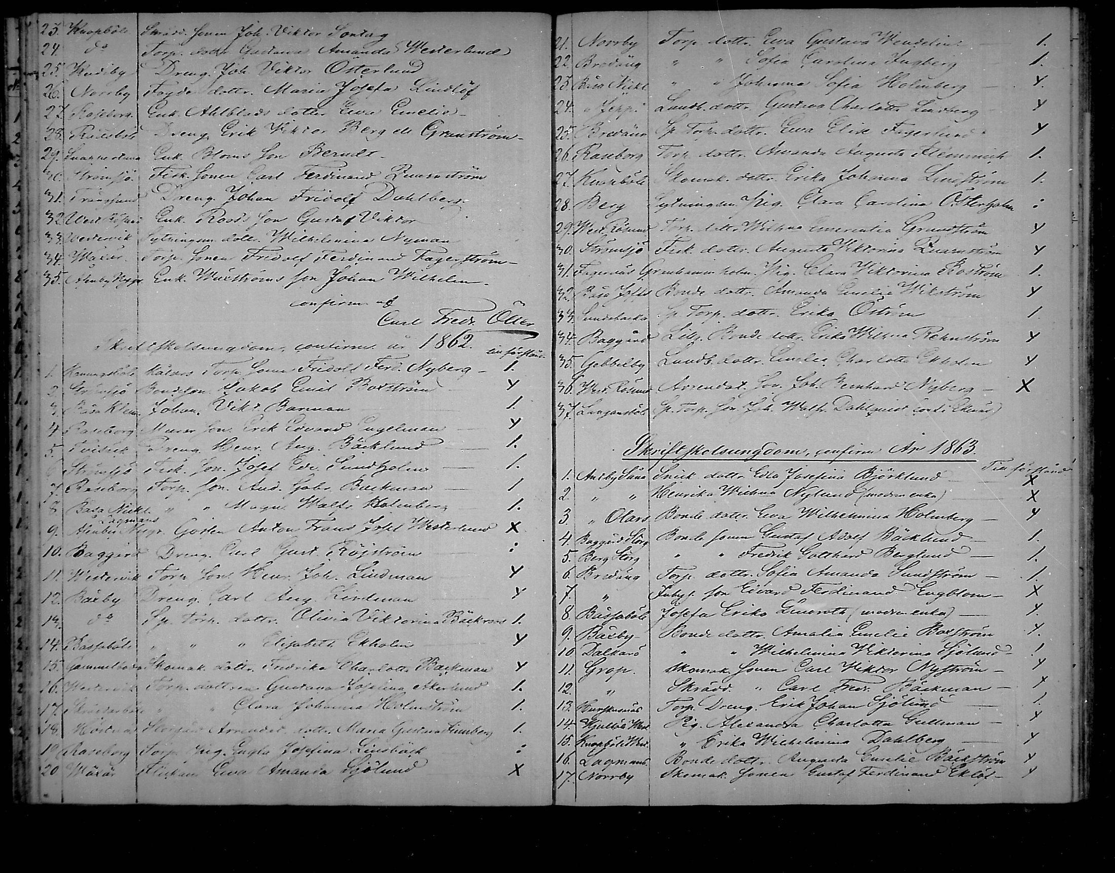 [ ../kirjat/Kirkonkirjat/snappertuna/rippilapset_1823-1883_mko58-59/kuvat/41.jpg ]