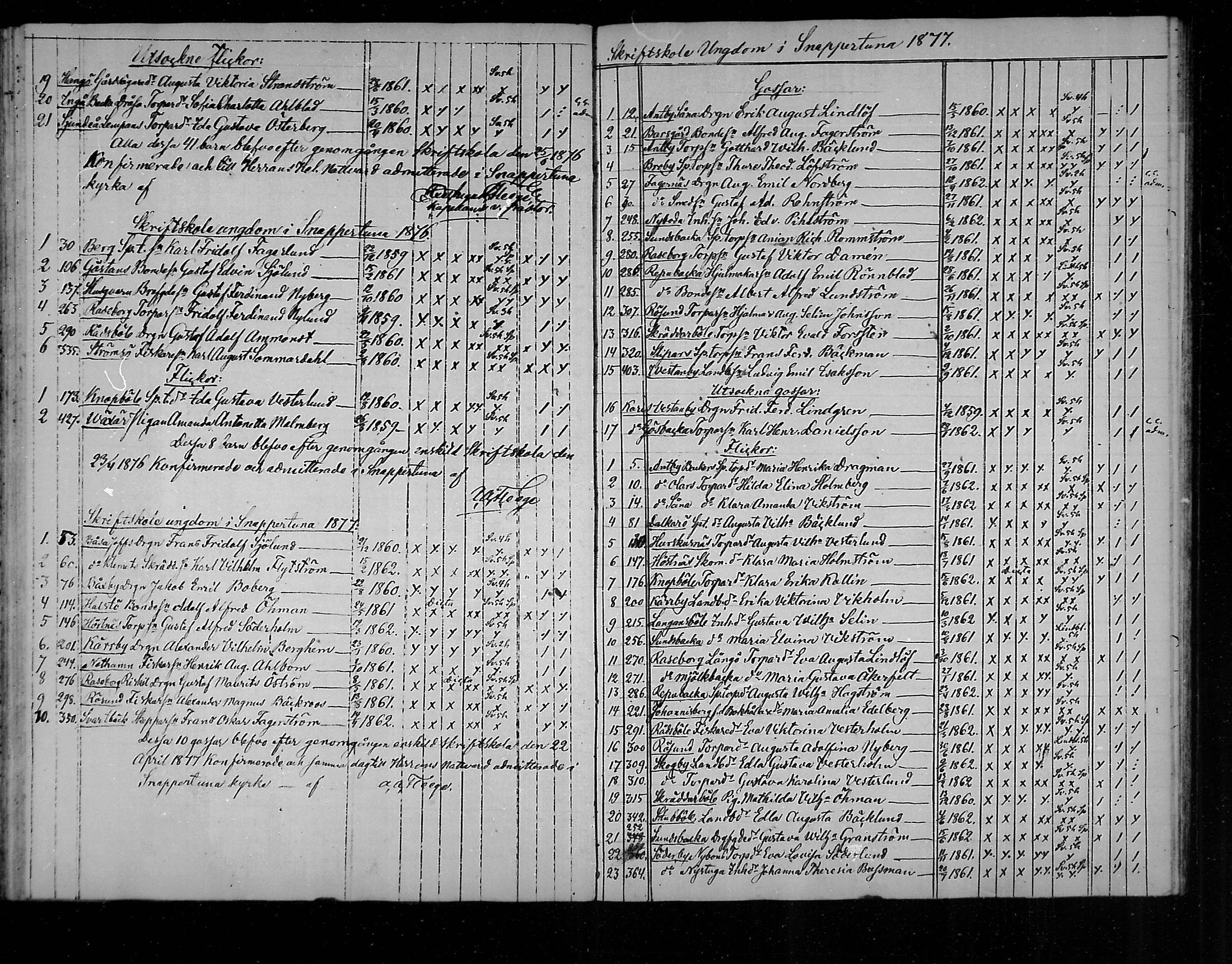 [ ../kirjat/Kirkonkirjat/snappertuna/rippilapset_1823-1883_mko58-59/kuvat/53.jpg ]