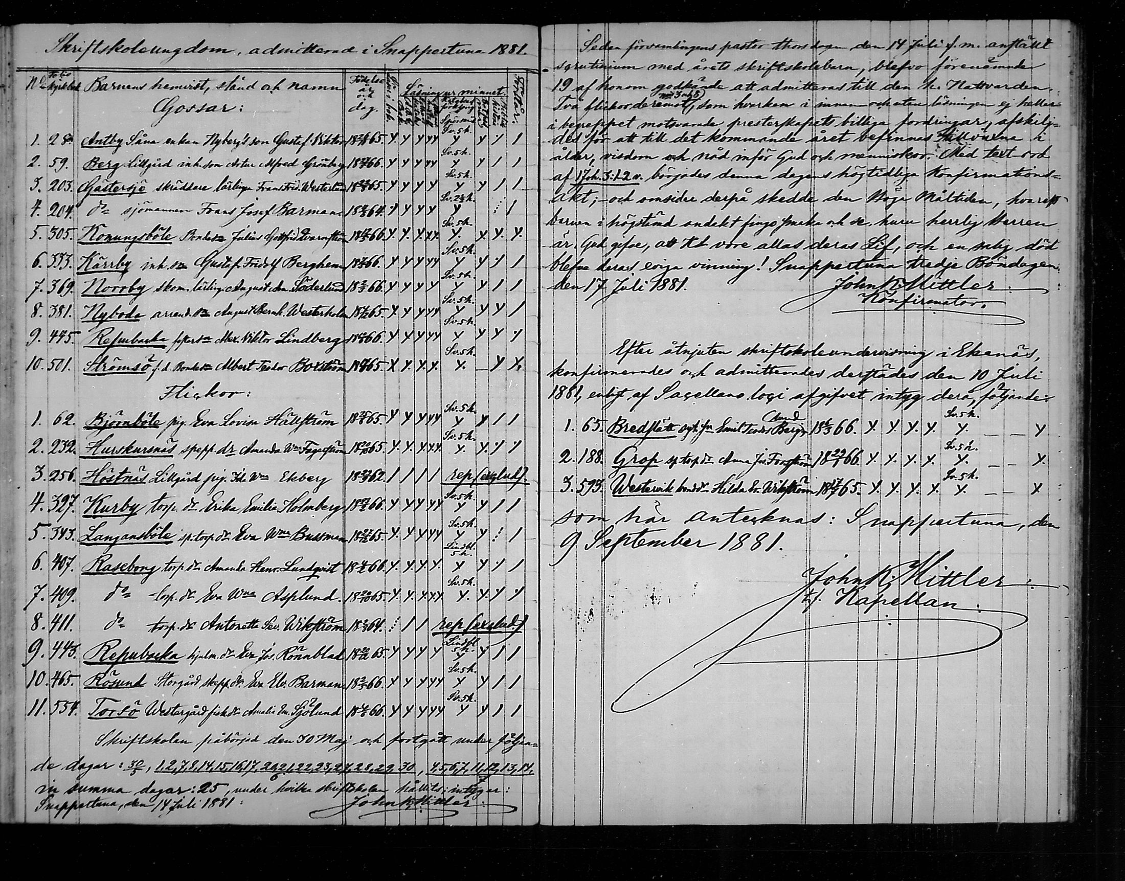 [ ../kirjat/Kirkonkirjat/snappertuna/rippilapset_1823-1883_mko58-59/kuvat/58.jpg ]