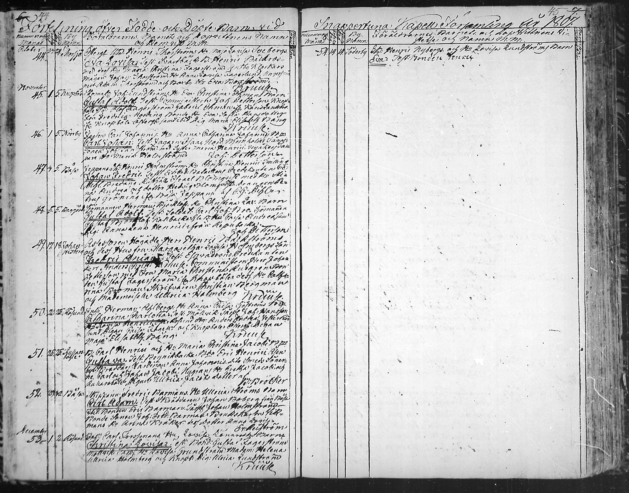 [ ../kirjat/Kirkonkirjat/snappertuna/syntyneet_1804-1822_mko22-25/kuvat/24.jpg ]