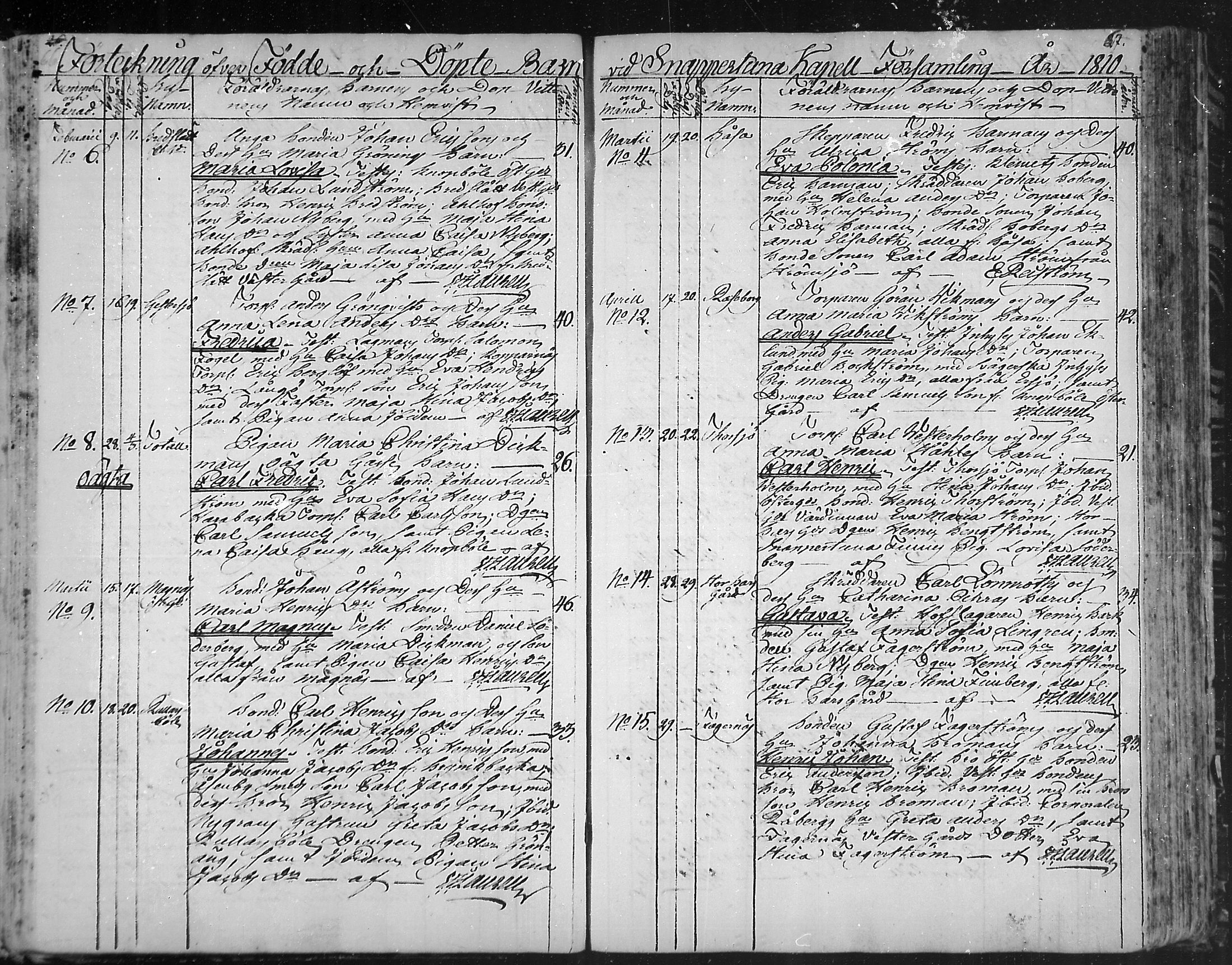 [ ../kirjat/Kirkonkirjat/snappertuna/syntyneet_1804-1822_mko22-25/kuvat/35.jpg ]