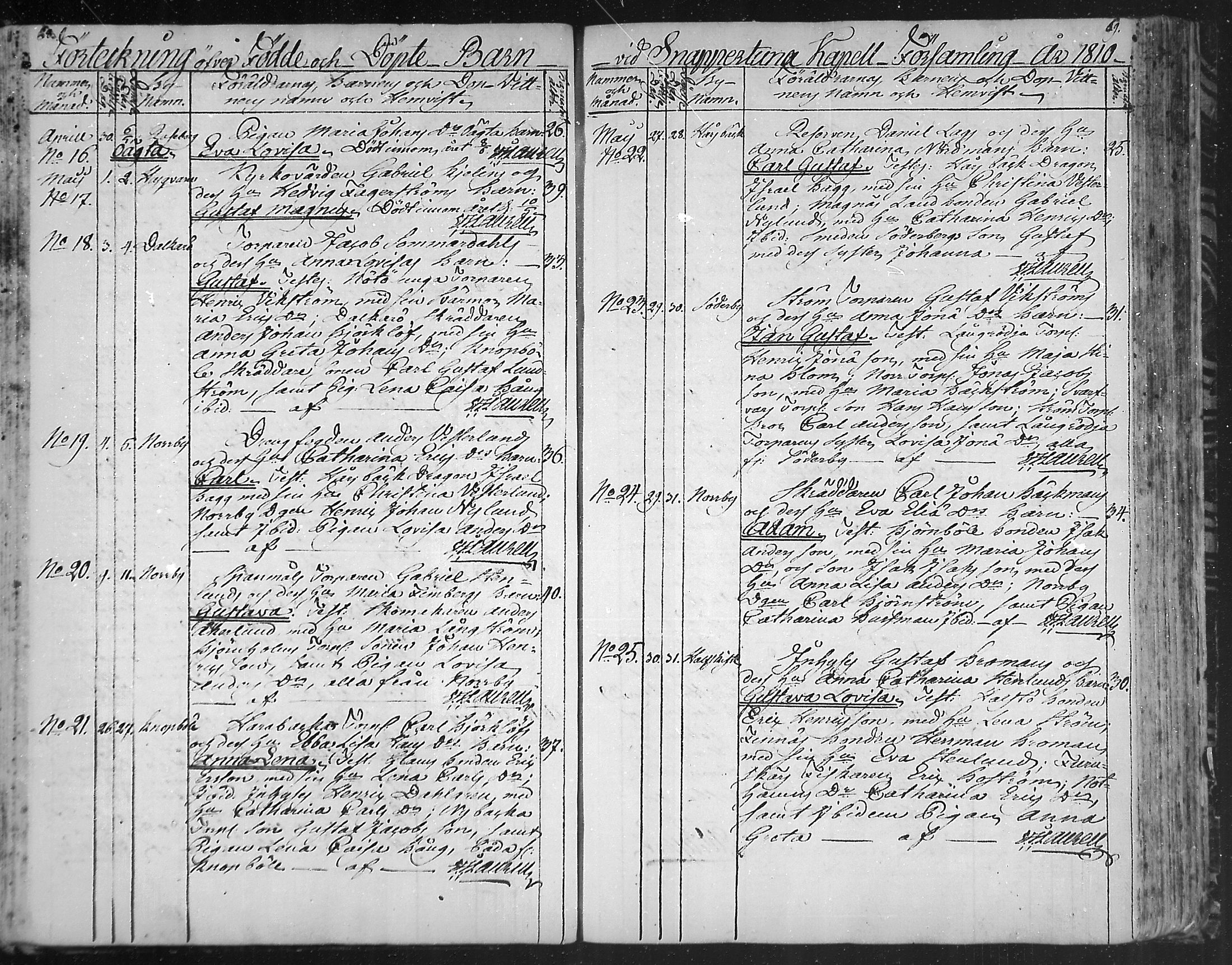 [ ../kirjat/Kirkonkirjat/snappertuna/syntyneet_1804-1822_mko22-25/kuvat/36.jpg ]