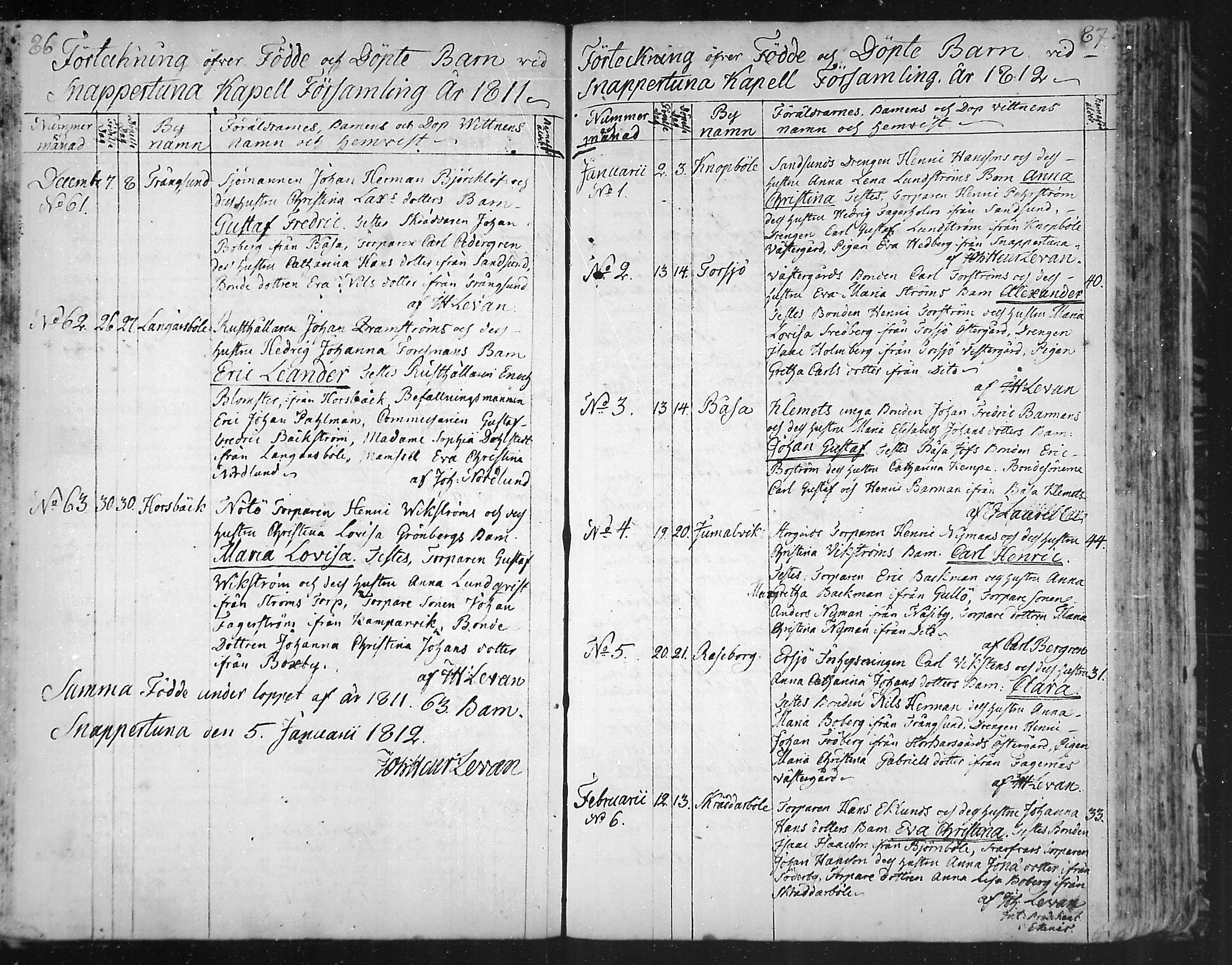 [ ../kirjat/Kirkonkirjat/snappertuna/syntyneet_1804-1822_mko22-25/kuvat/45.jpg ]