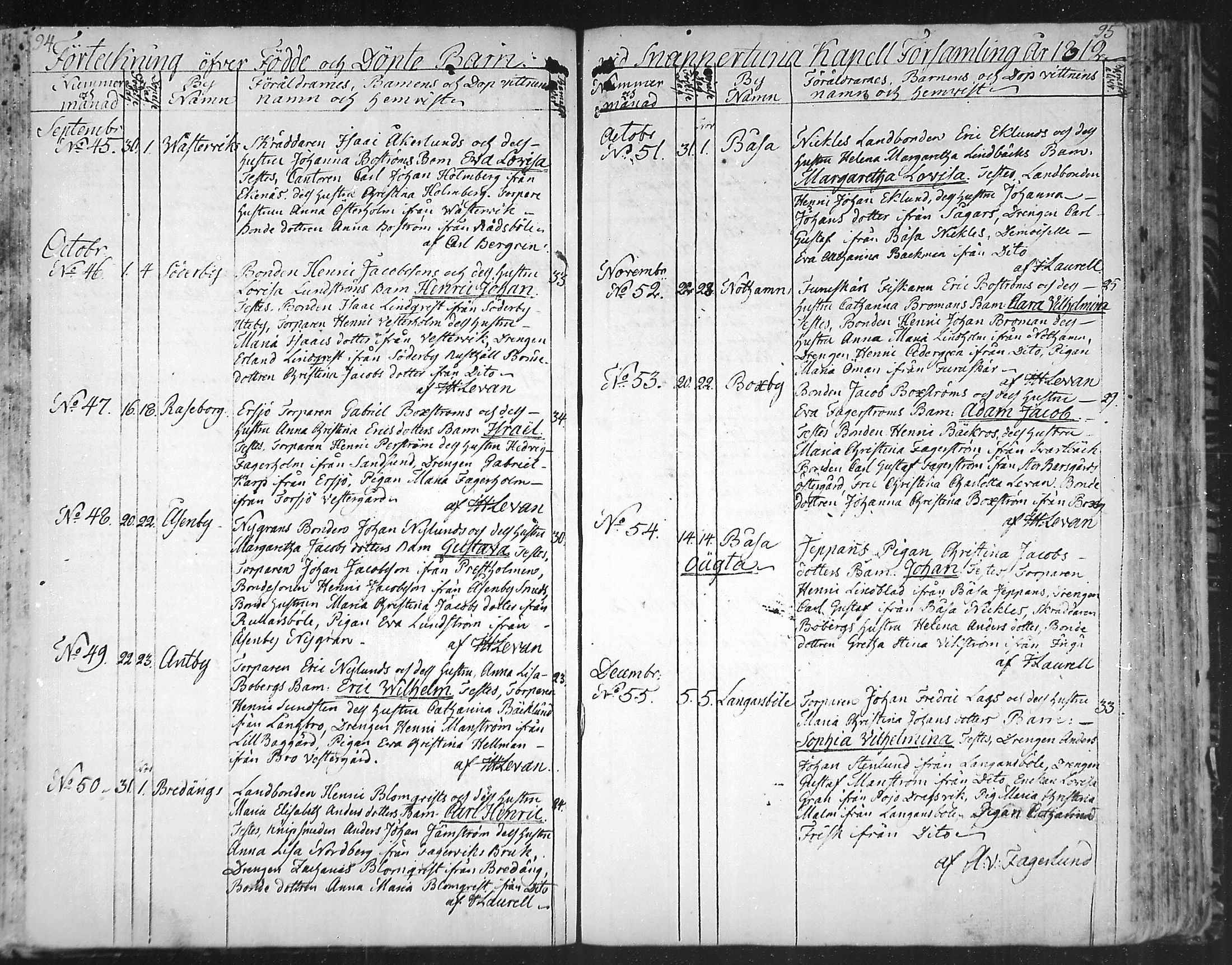 [ ../kirjat/Kirkonkirjat/snappertuna/syntyneet_1804-1822_mko22-25/kuvat/49.jpg ]