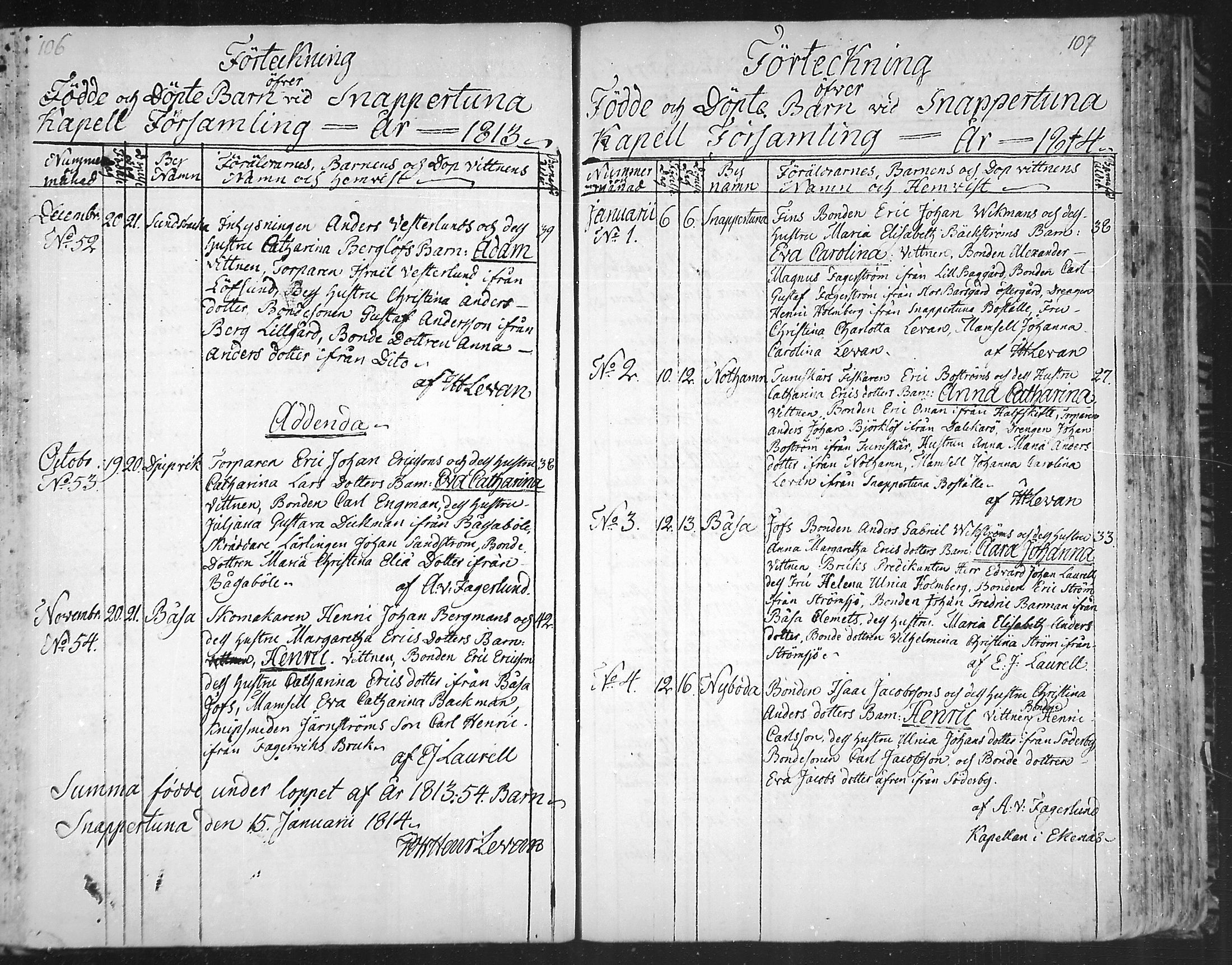 [ ../kirjat/Kirkonkirjat/snappertuna/syntyneet_1804-1822_mko22-25/kuvat/55.jpg ]