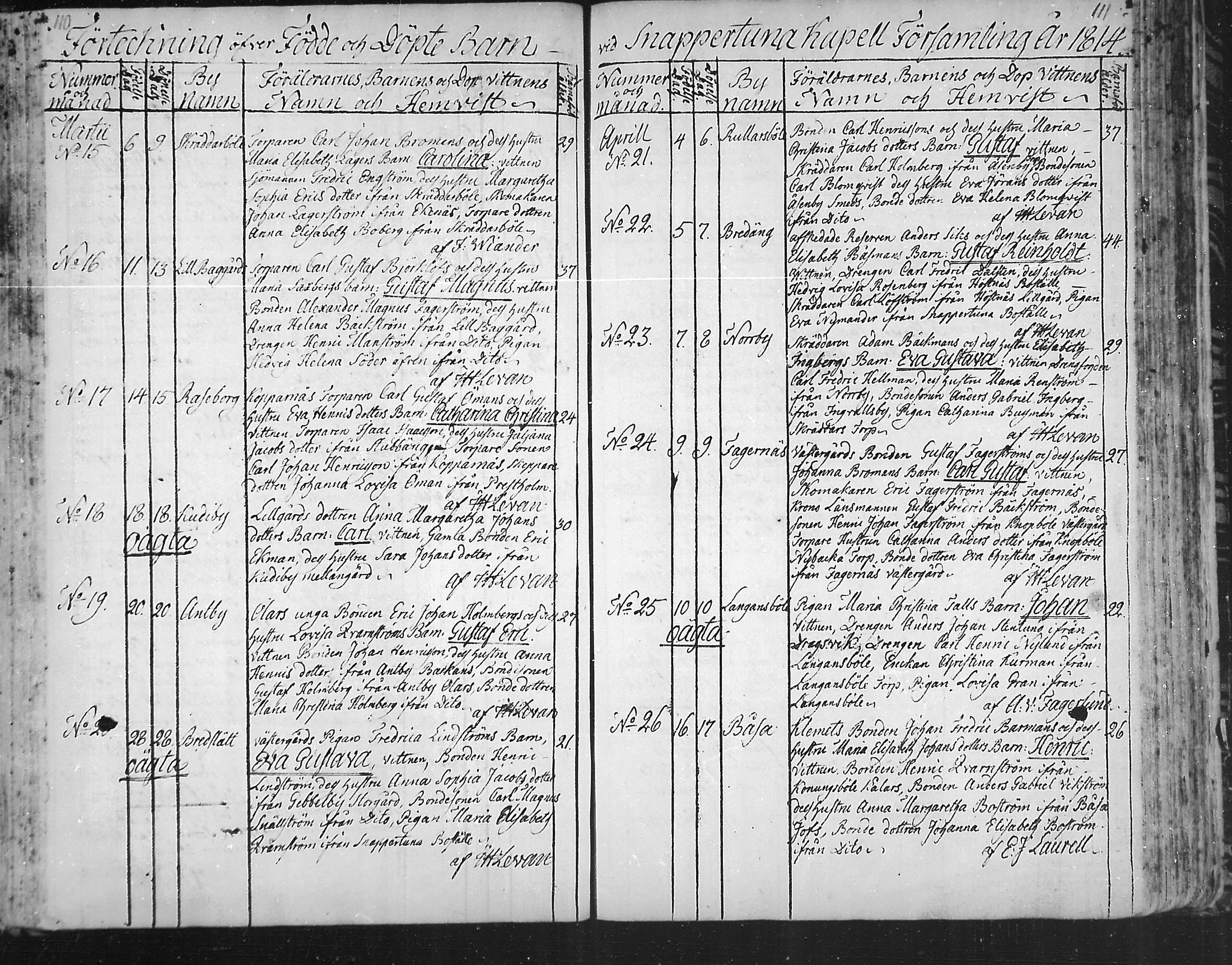 [ ../kirjat/Kirkonkirjat/snappertuna/syntyneet_1804-1822_mko22-25/kuvat/57.jpg ]