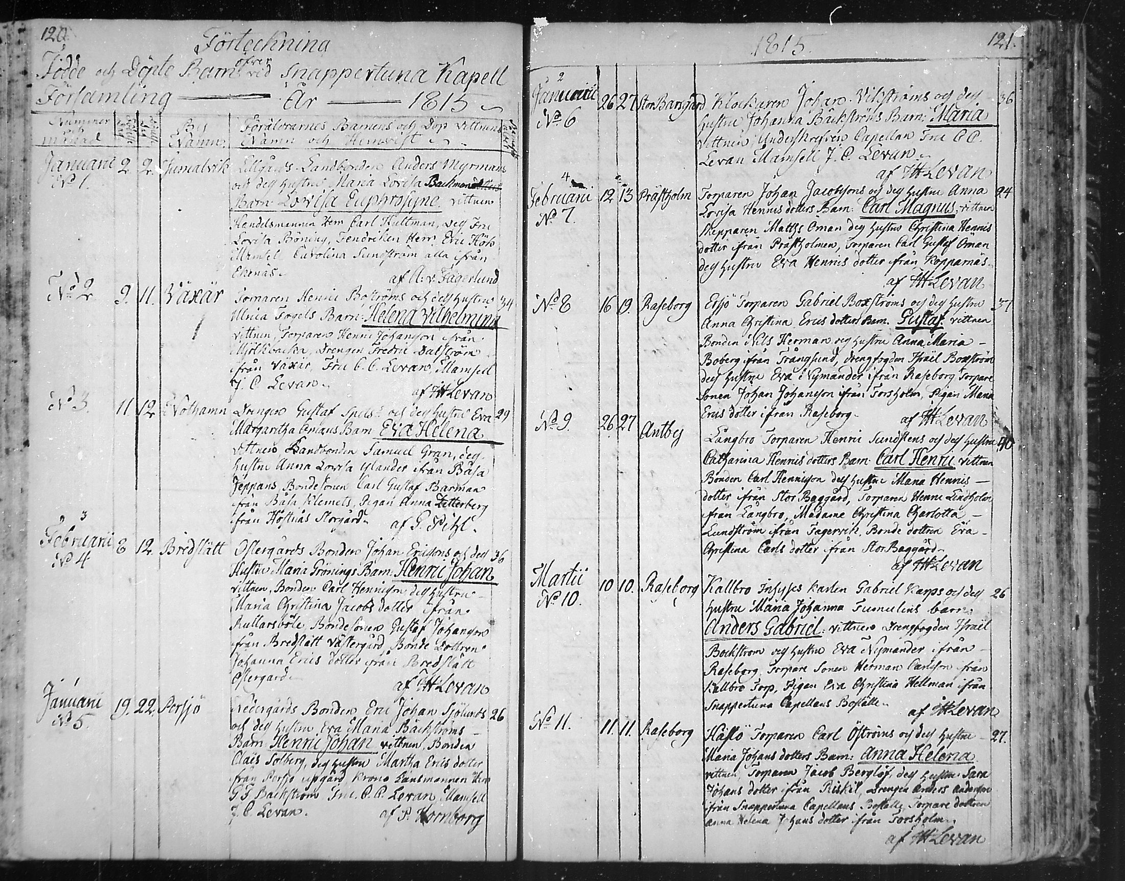 [ ../kirjat/Kirkonkirjat/snappertuna/syntyneet_1804-1822_mko22-25/kuvat/63.jpg ]