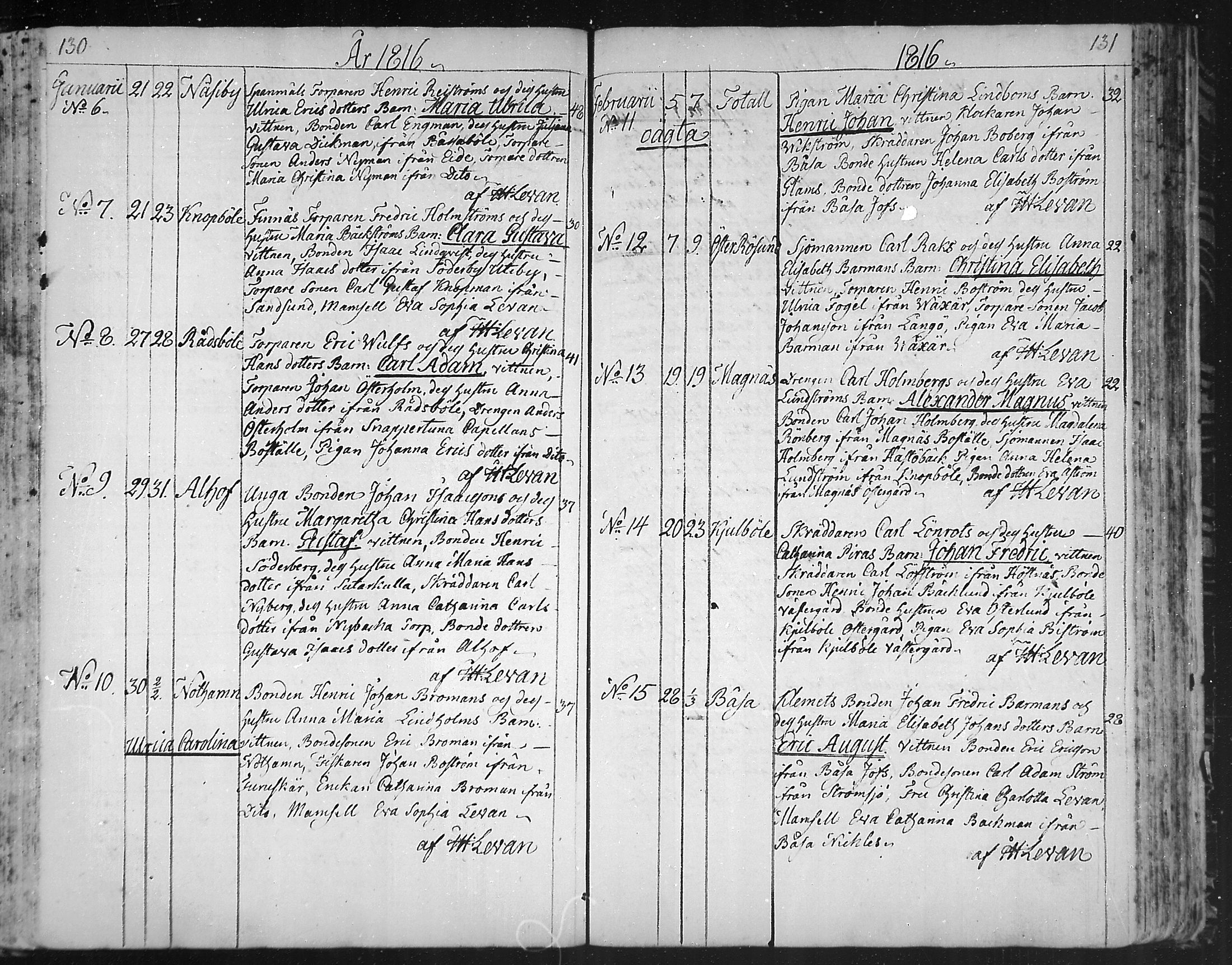 [ ../kirjat/Kirkonkirjat/snappertuna/syntyneet_1804-1822_mko22-25/kuvat/68.jpg ]