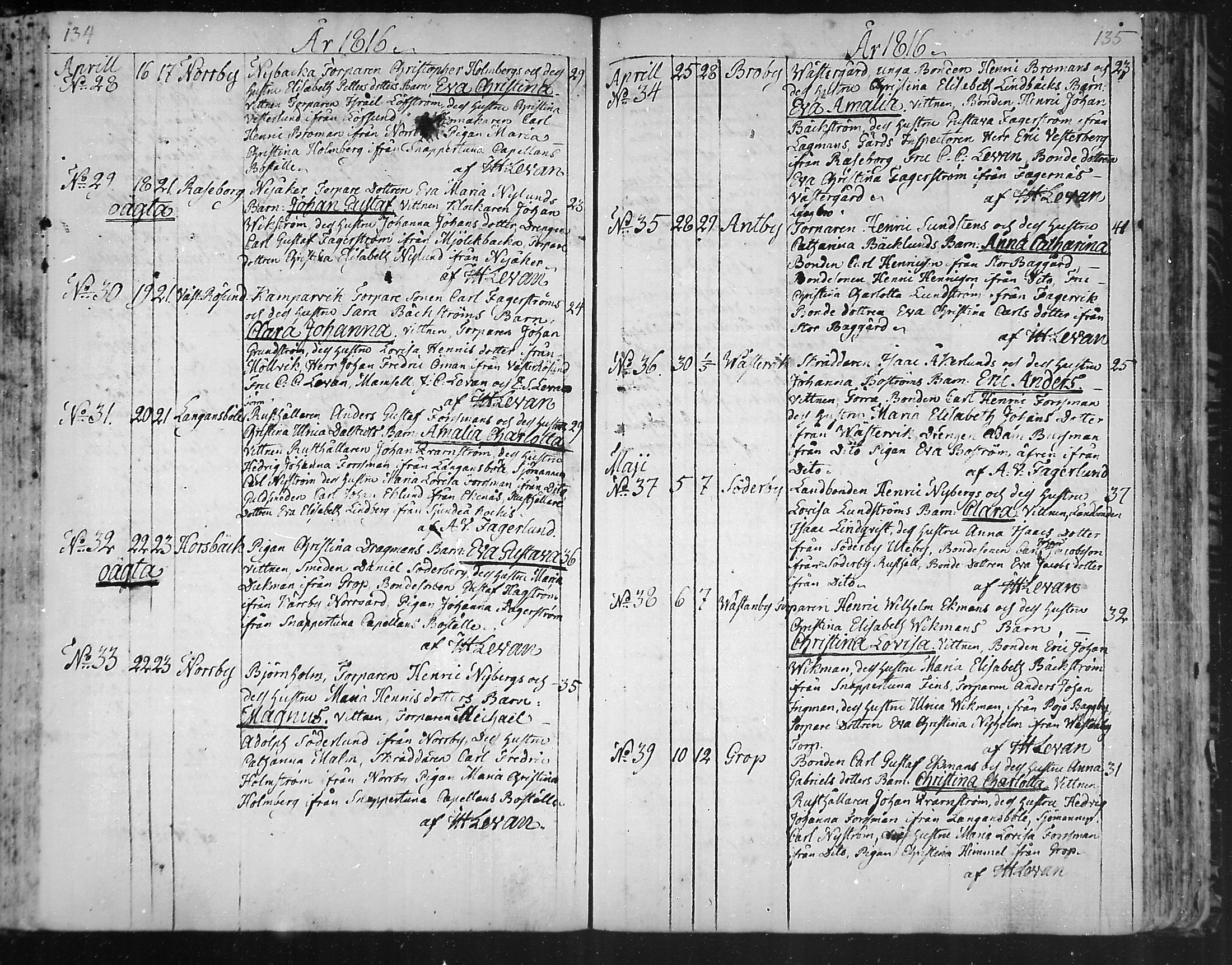 [ ../kirjat/Kirkonkirjat/snappertuna/syntyneet_1804-1822_mko22-25/kuvat/70.jpg ]