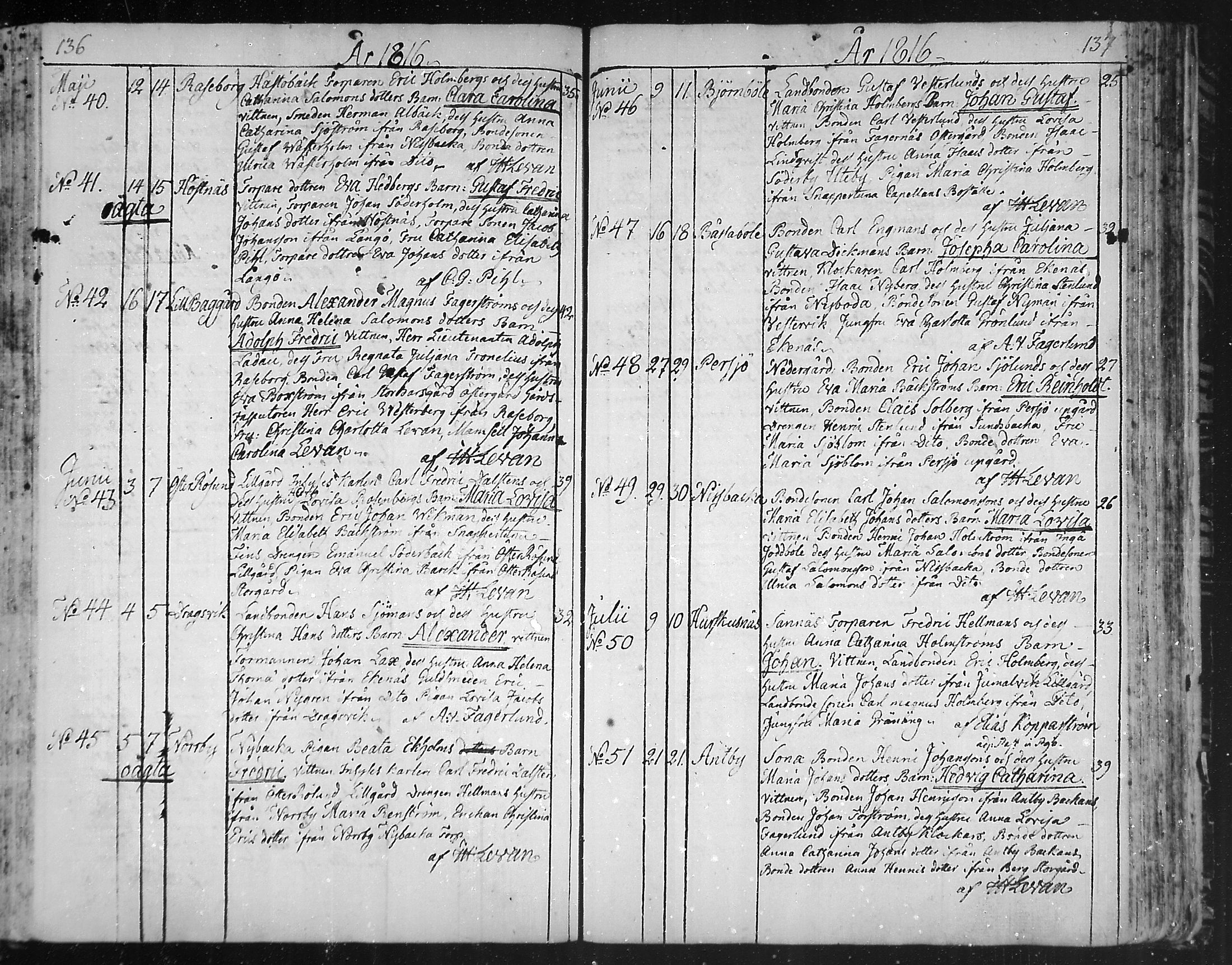 [ ../kirjat/Kirkonkirjat/snappertuna/syntyneet_1804-1822_mko22-25/kuvat/71.jpg ]