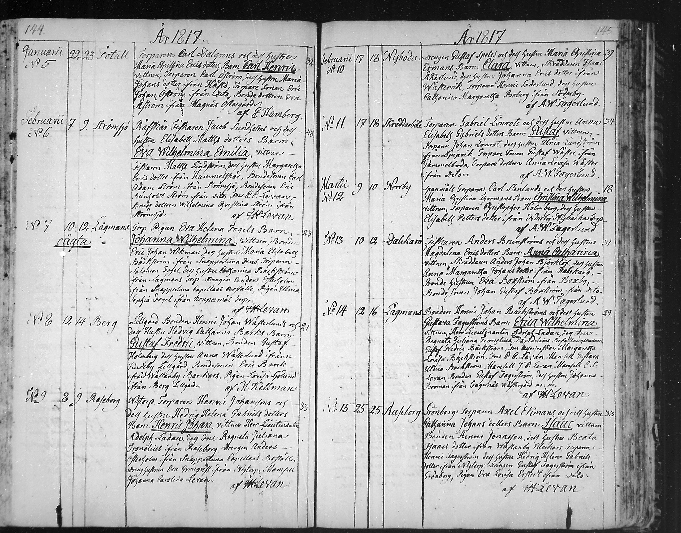 [ ../kirjat/Kirkonkirjat/snappertuna/syntyneet_1804-1822_mko22-25/kuvat/75.jpg ]