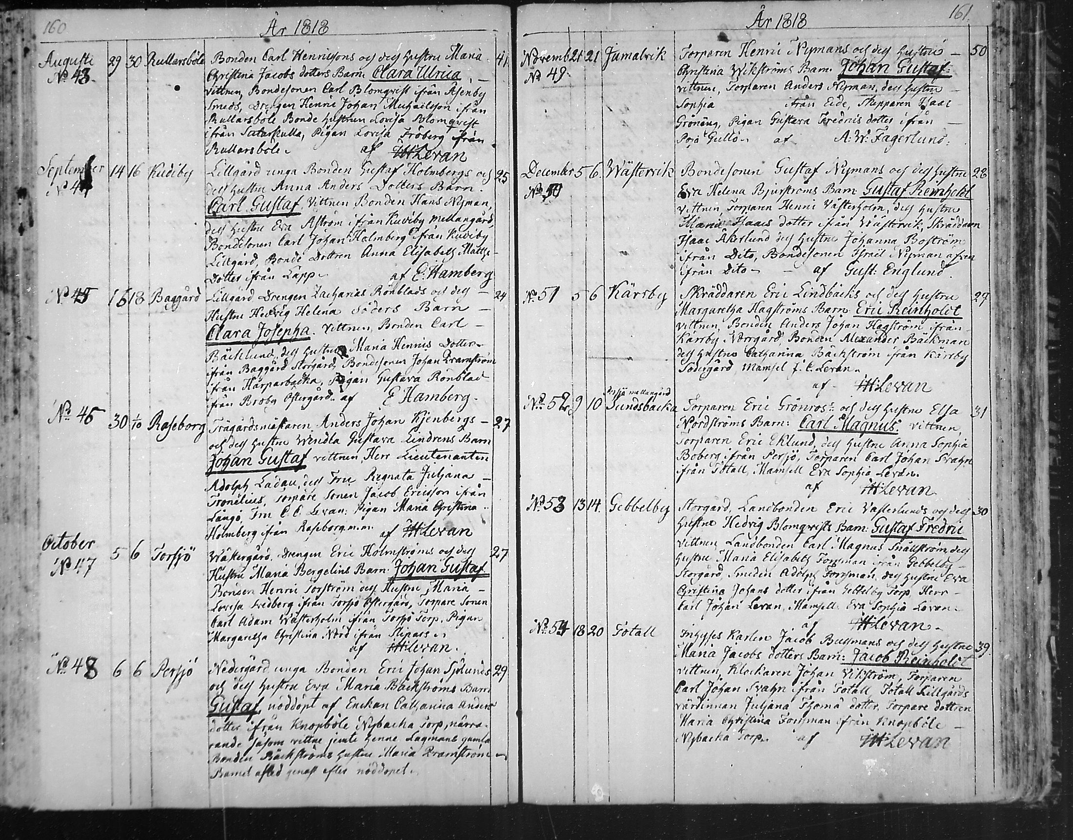 [ ../kirjat/Kirkonkirjat/snappertuna/syntyneet_1804-1822_mko22-25/kuvat/83.jpg ]