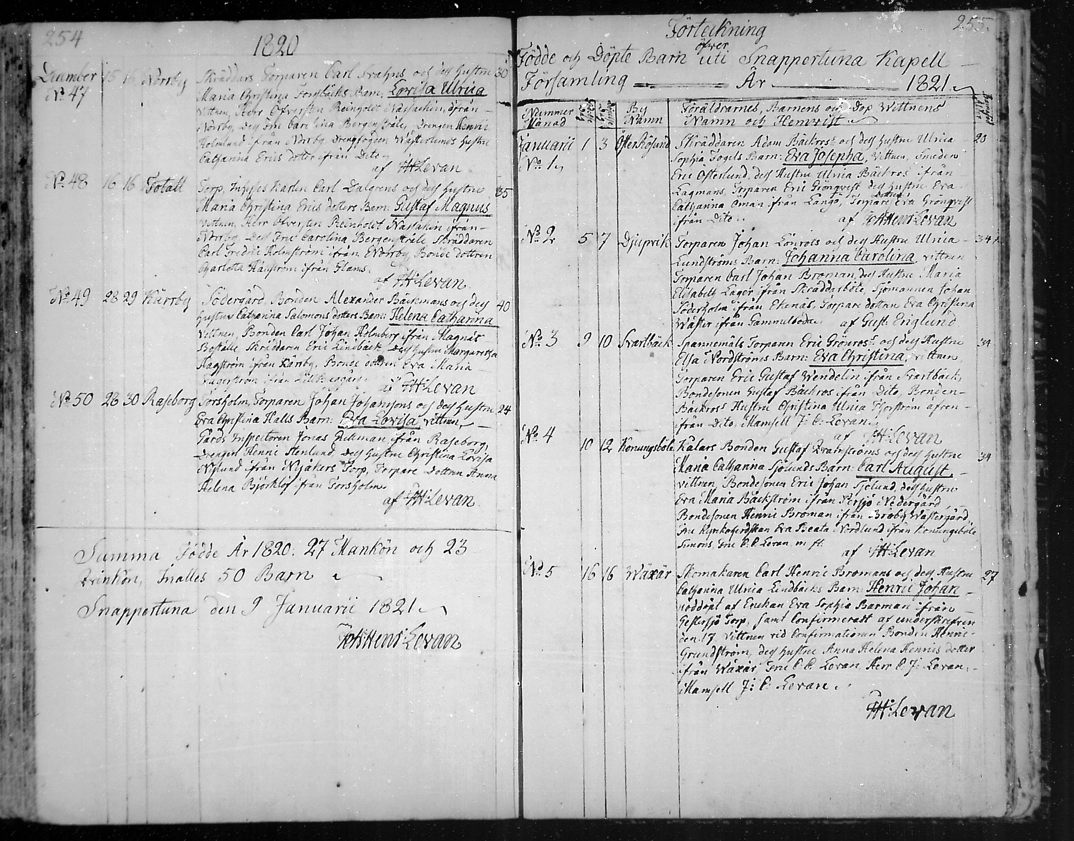 [ ../kirjat/Kirkonkirjat/snappertuna/syntyneet_1804-1822_mko22-25/kuvat/93.jpg ]