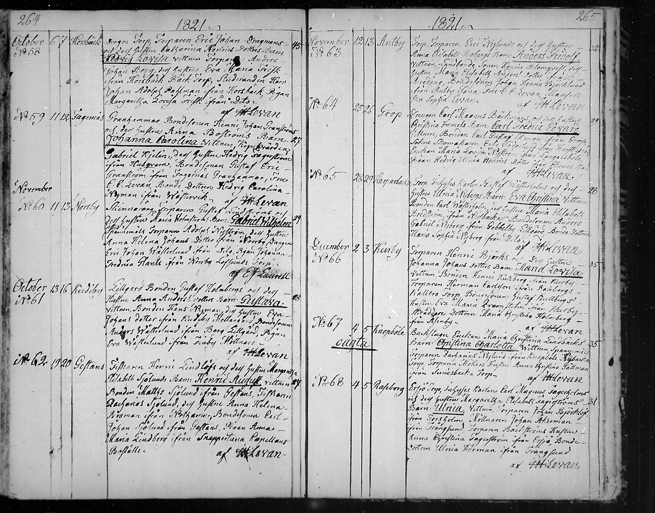 [ ../kirjat/Kirkonkirjat/snappertuna/syntyneet_1804-1822_mko22-25/kuvat/98.jpg ]