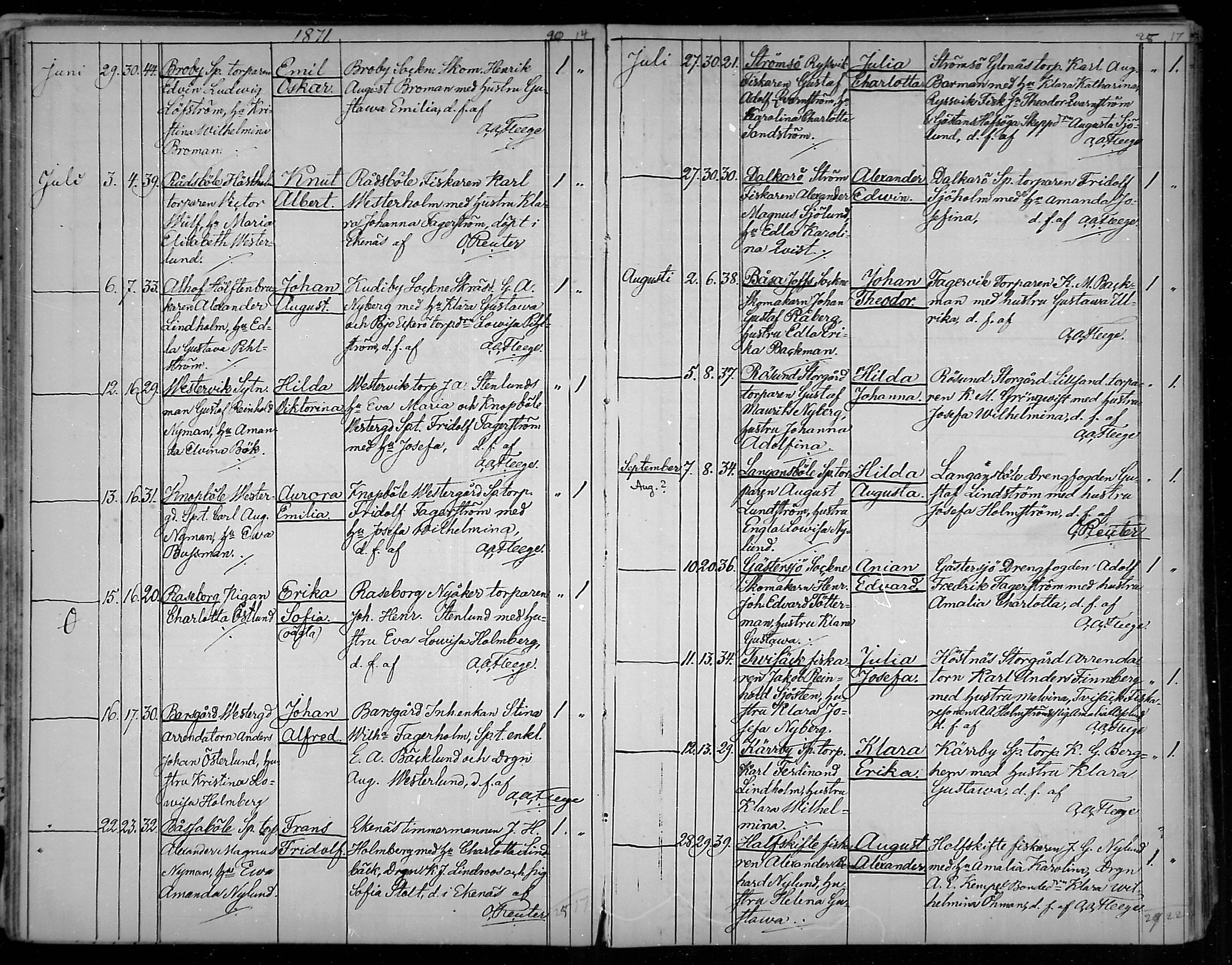 [ ../kirjat/Kirkonkirjat/snappertuna/syntyneet_1861-1890_mko34-40/kuvat/76.jpg ]