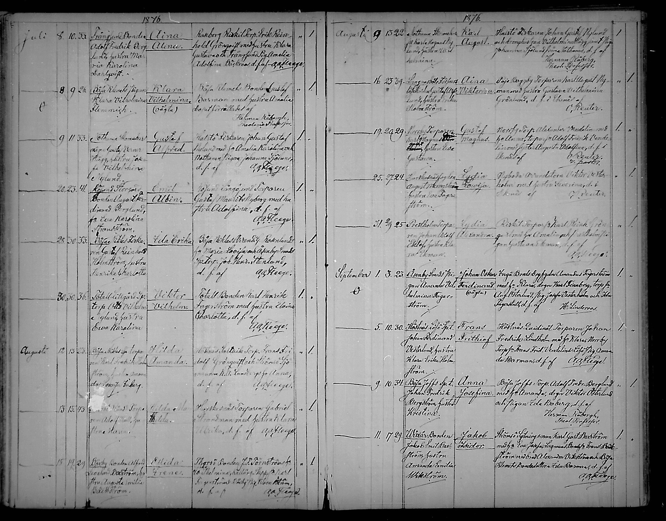 [ ../kirjat/Kirkonkirjat/snappertuna/syntyneet_1861-1890_mko34-40/kuvat/99.jpg ]