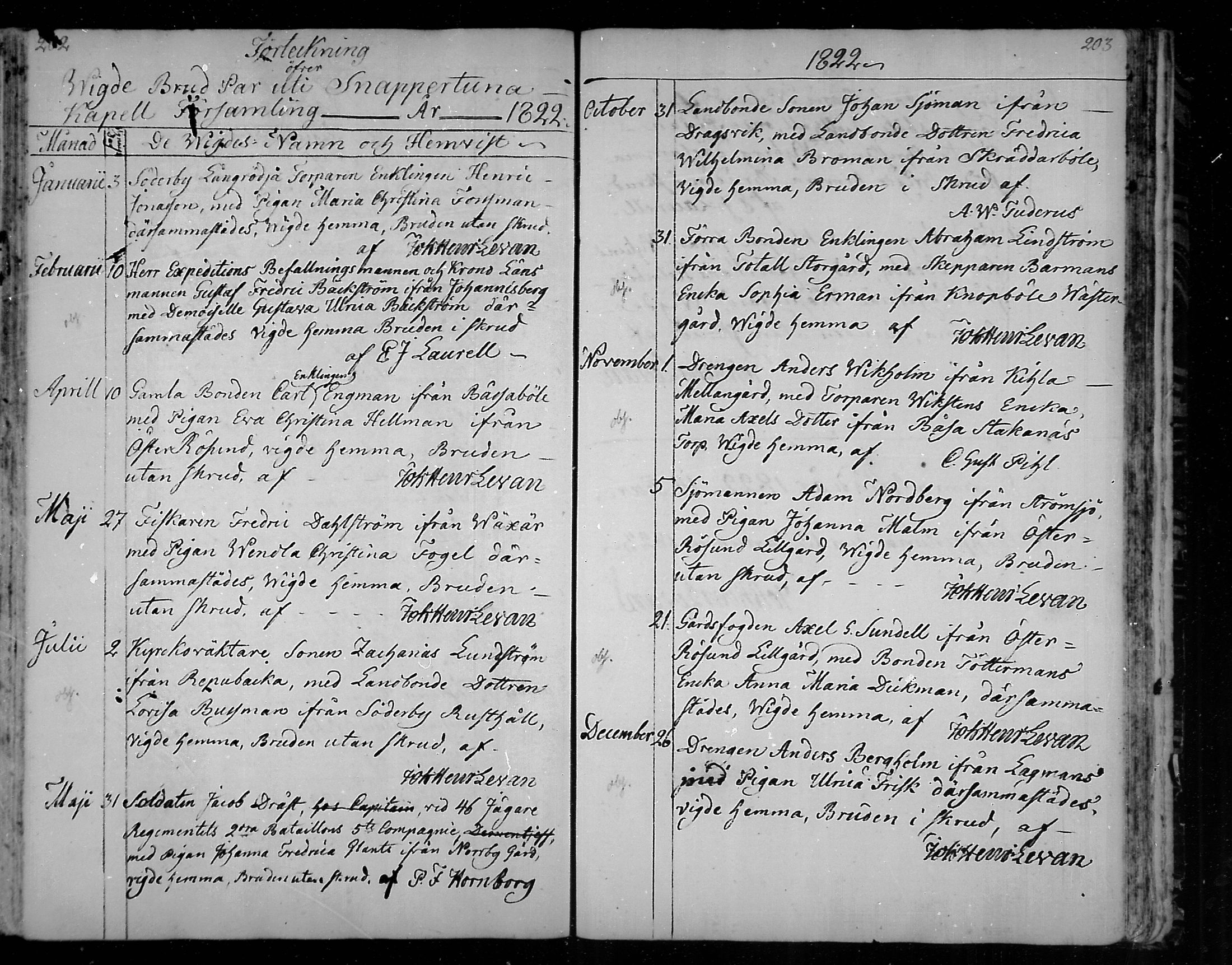 [ ../kirjat/Kirkonkirjat/snappertuna/vihityt_1808-1822_mko71/kuvat/17.jpg ]