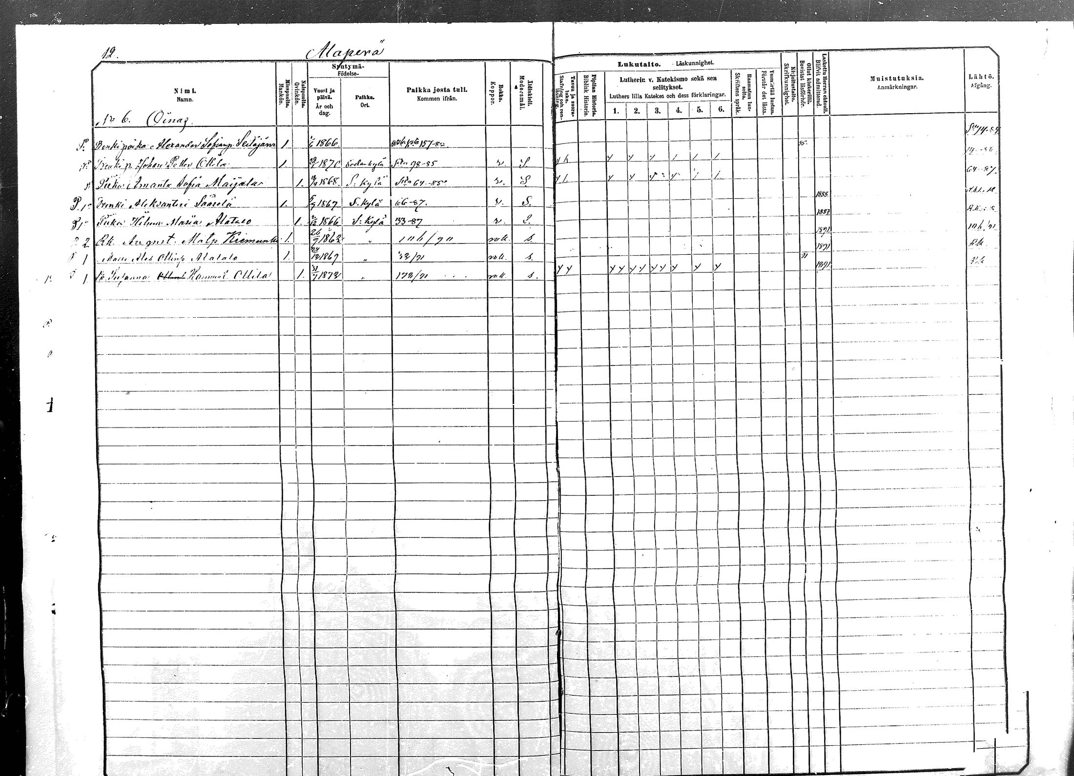 [ ../kirjat/Kirkonkirjat/sodankyla/lastenkirja_1881-1891_mko1-23/kuvat/12.jpg ]