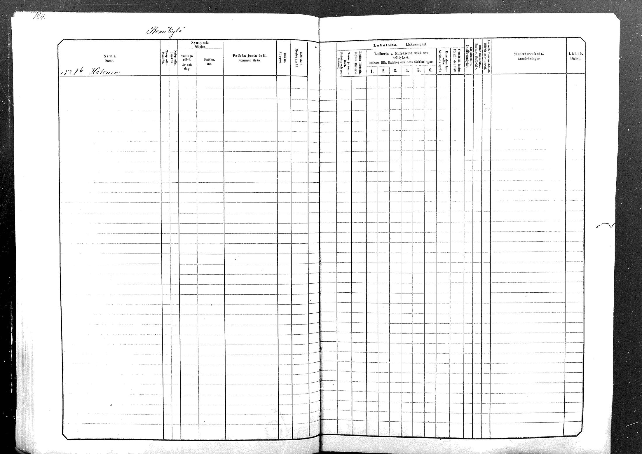 [ ../kirjat/Kirkonkirjat/sodankyla/lastenkirja_1881-1891_mko1-23/kuvat/124.jpg ]