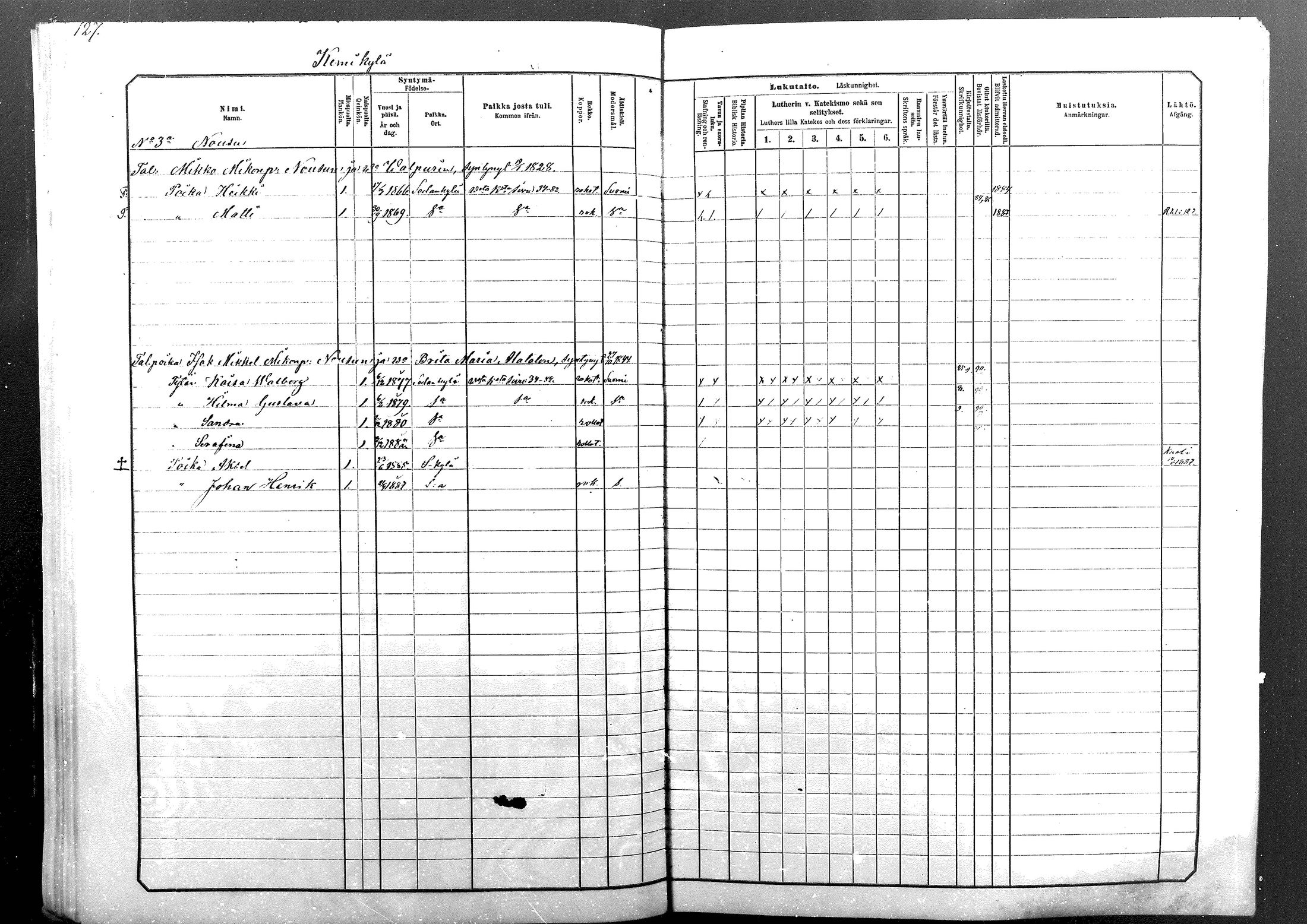 [ ../kirjat/Kirkonkirjat/sodankyla/lastenkirja_1881-1891_mko1-23/kuvat/127.jpg ]