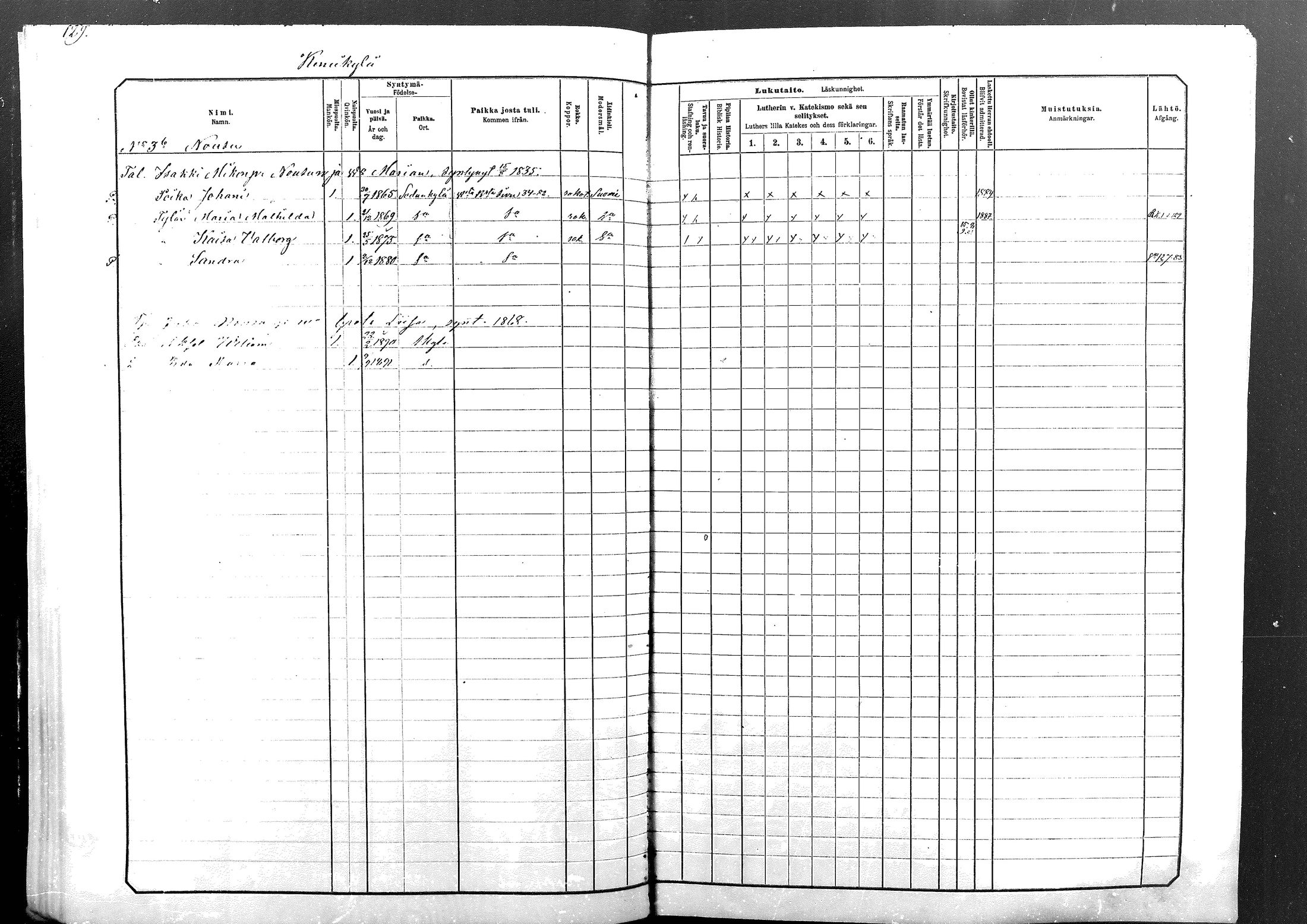 [ ../kirjat/Kirkonkirjat/sodankyla/lastenkirja_1881-1891_mko1-23/kuvat/129.jpg ]