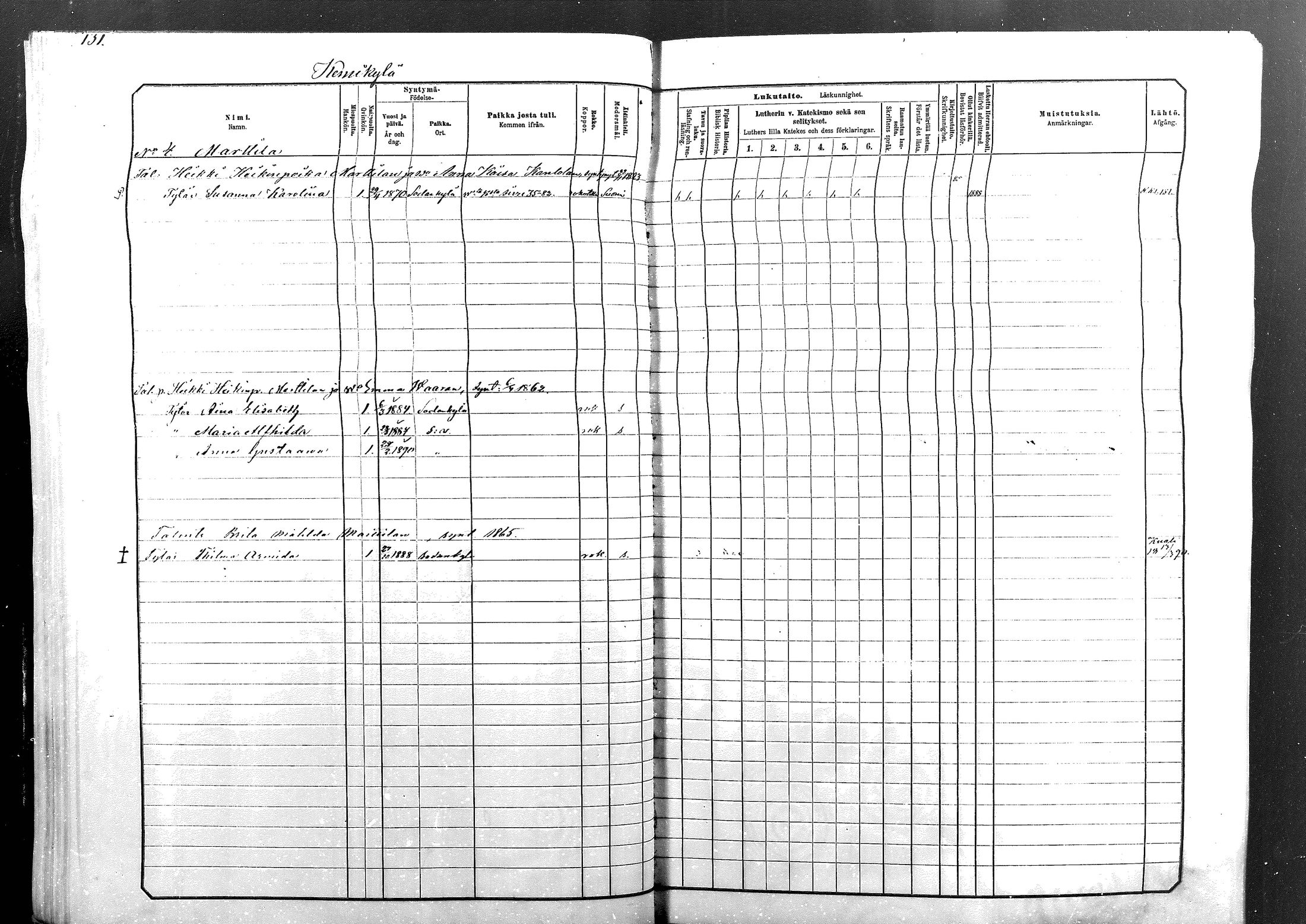 [ ../kirjat/Kirkonkirjat/sodankyla/lastenkirja_1881-1891_mko1-23/kuvat/131.jpg ]