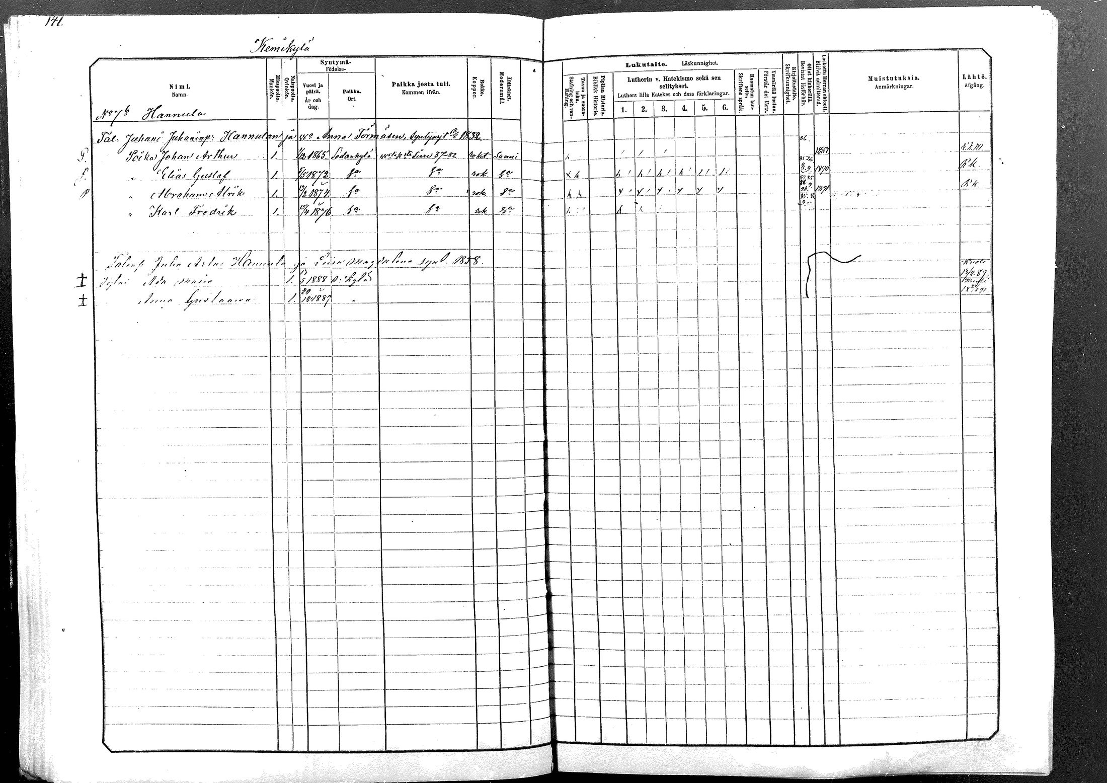[ ../kirjat/Kirkonkirjat/sodankyla/lastenkirja_1881-1891_mko1-23/kuvat/141.jpg ]