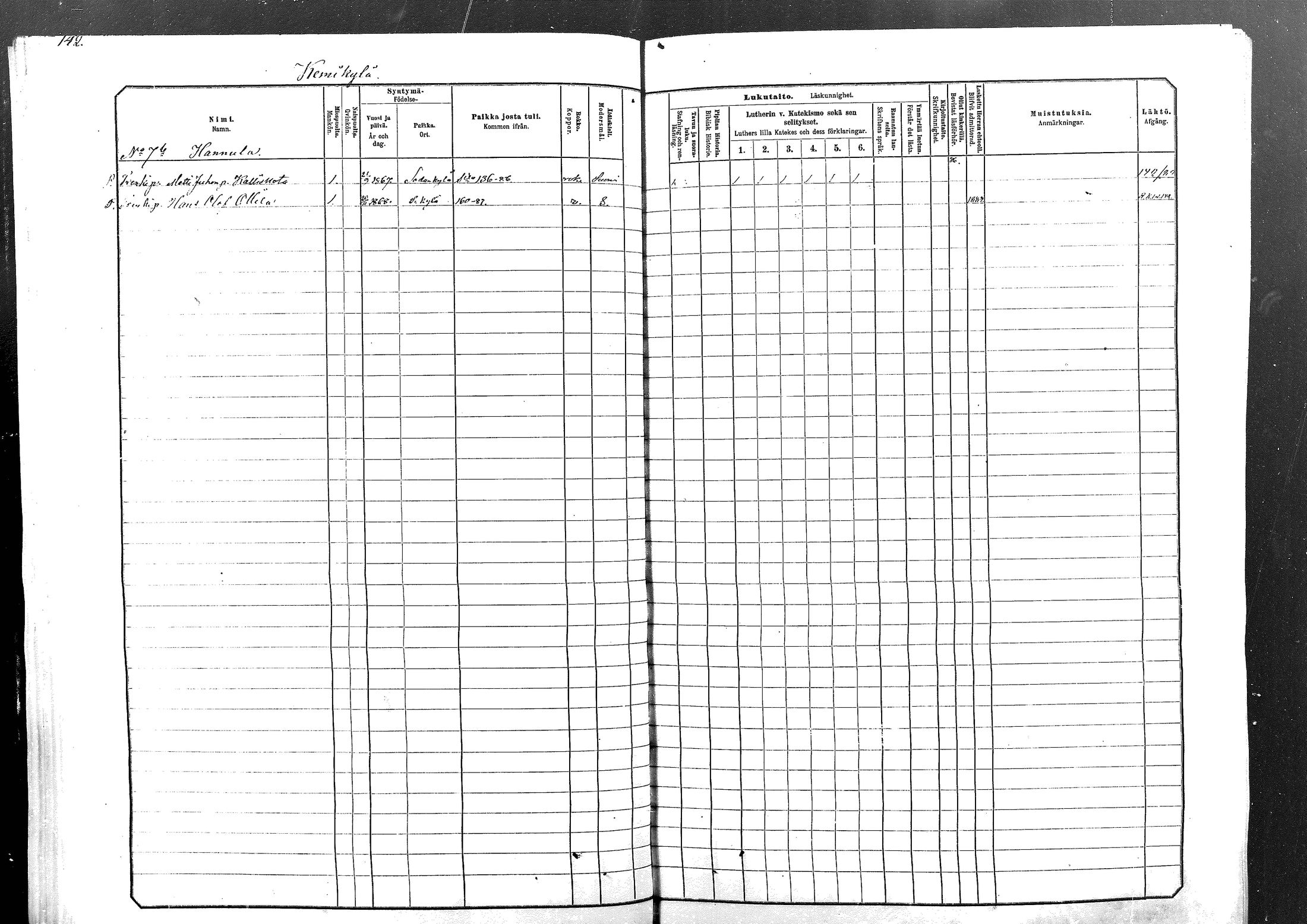 [ ../kirjat/Kirkonkirjat/sodankyla/lastenkirja_1881-1891_mko1-23/kuvat/142.jpg ]