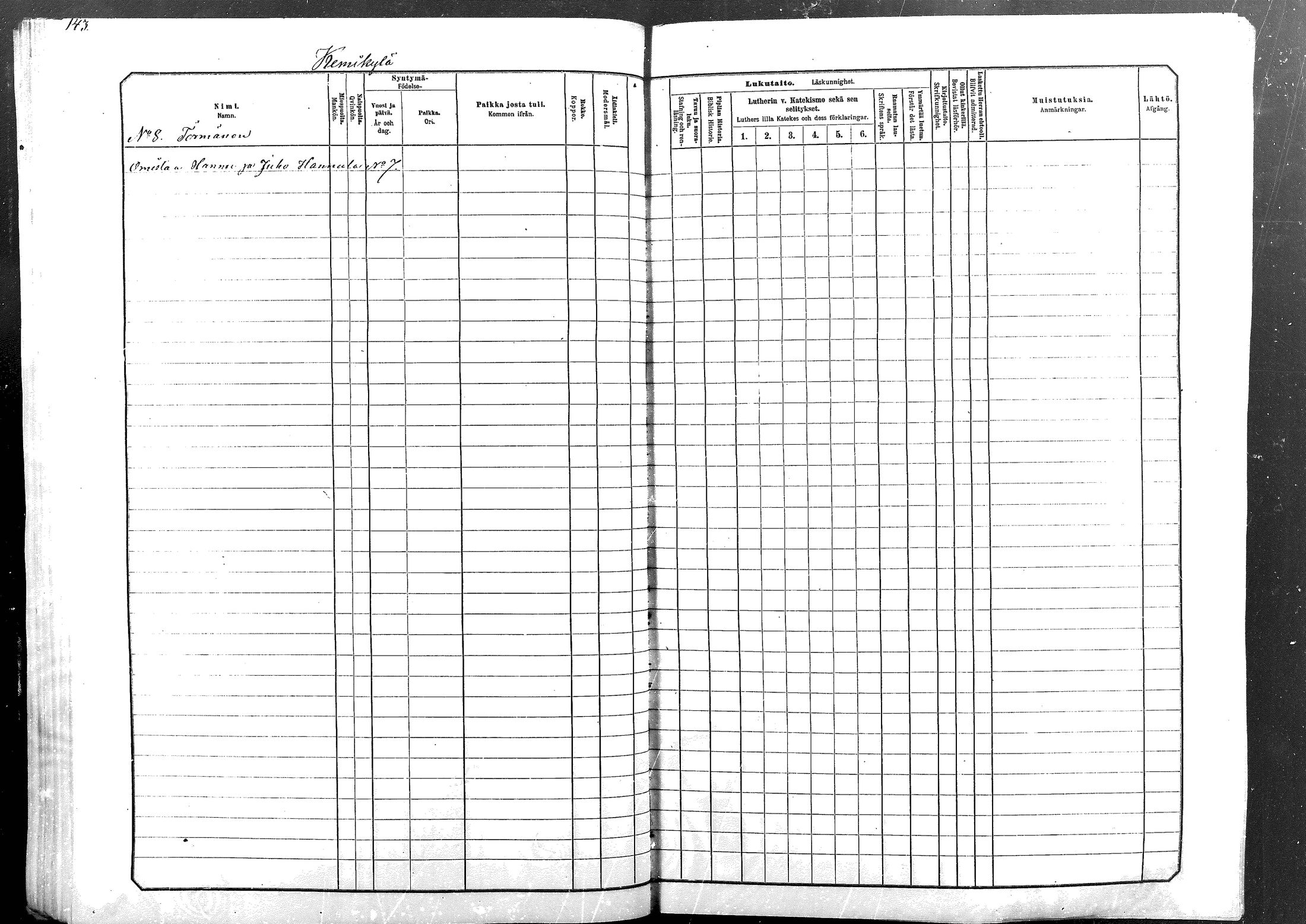 [ ../kirjat/Kirkonkirjat/sodankyla/lastenkirja_1881-1891_mko1-23/kuvat/143.jpg ]