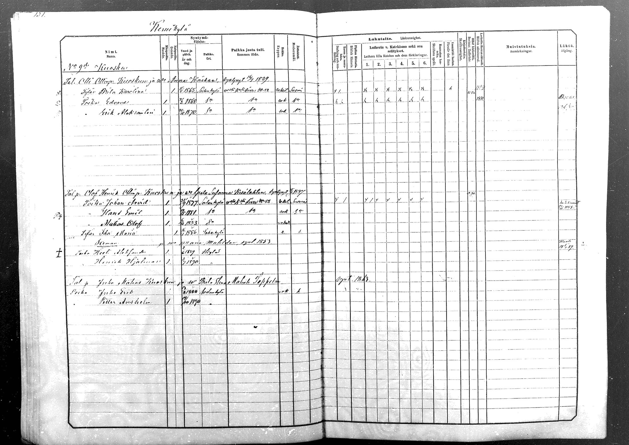 [ ../kirjat/Kirkonkirjat/sodankyla/lastenkirja_1881-1891_mko1-23/kuvat/151.jpg ]