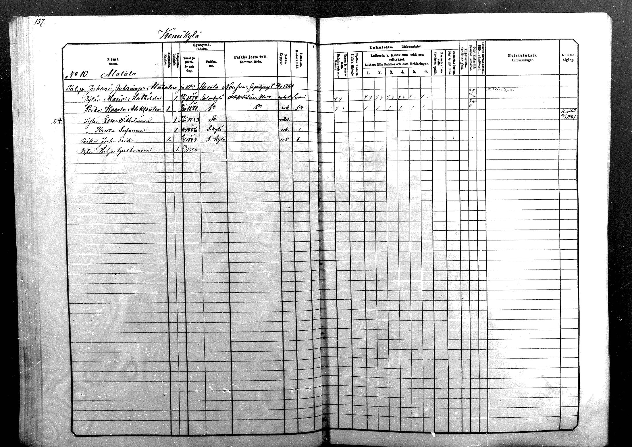 [ ../kirjat/Kirkonkirjat/sodankyla/lastenkirja_1881-1891_mko1-23/kuvat/157.jpg ]