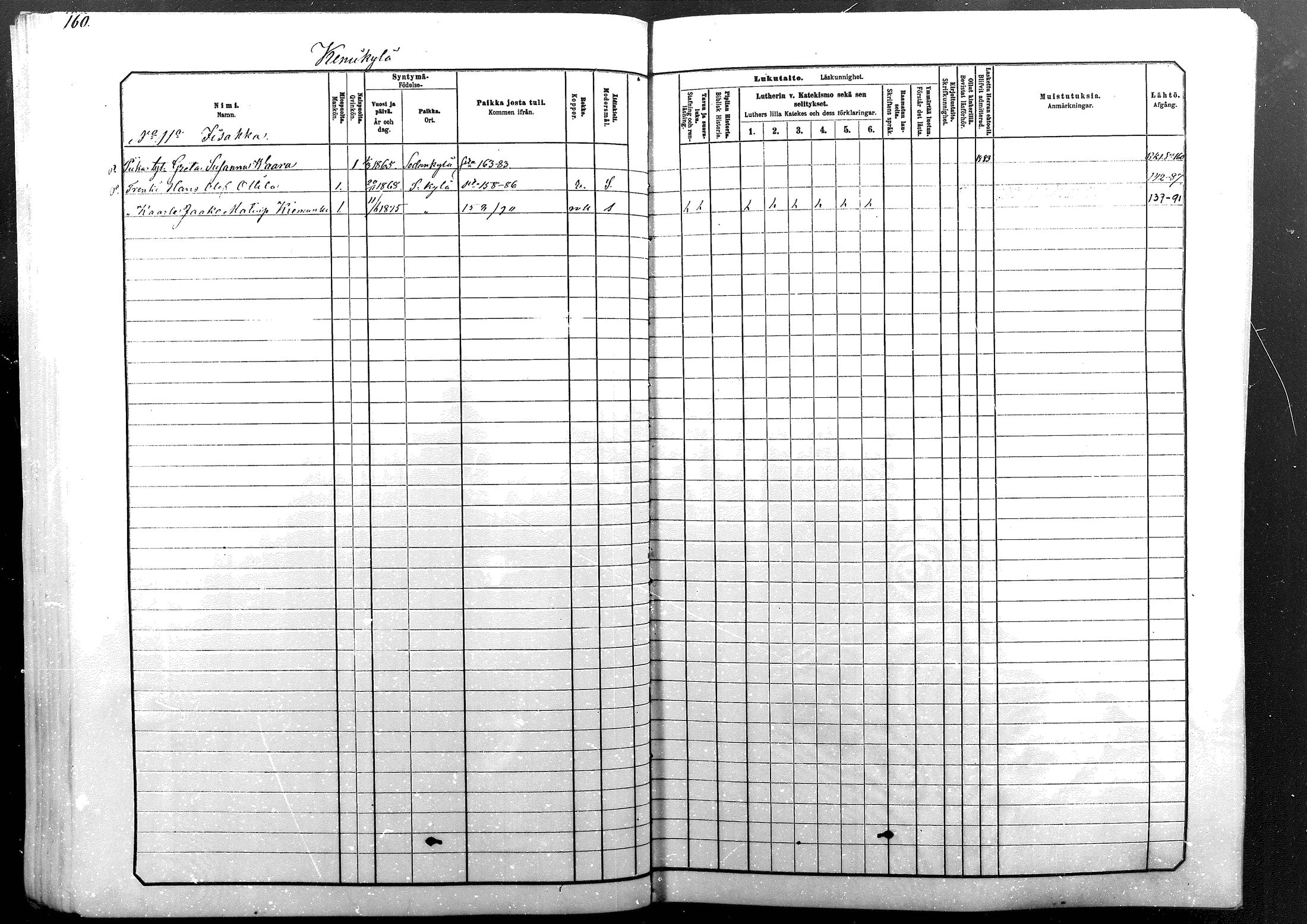 [ ../kirjat/Kirkonkirjat/sodankyla/lastenkirja_1881-1891_mko1-23/kuvat/160.jpg ]
