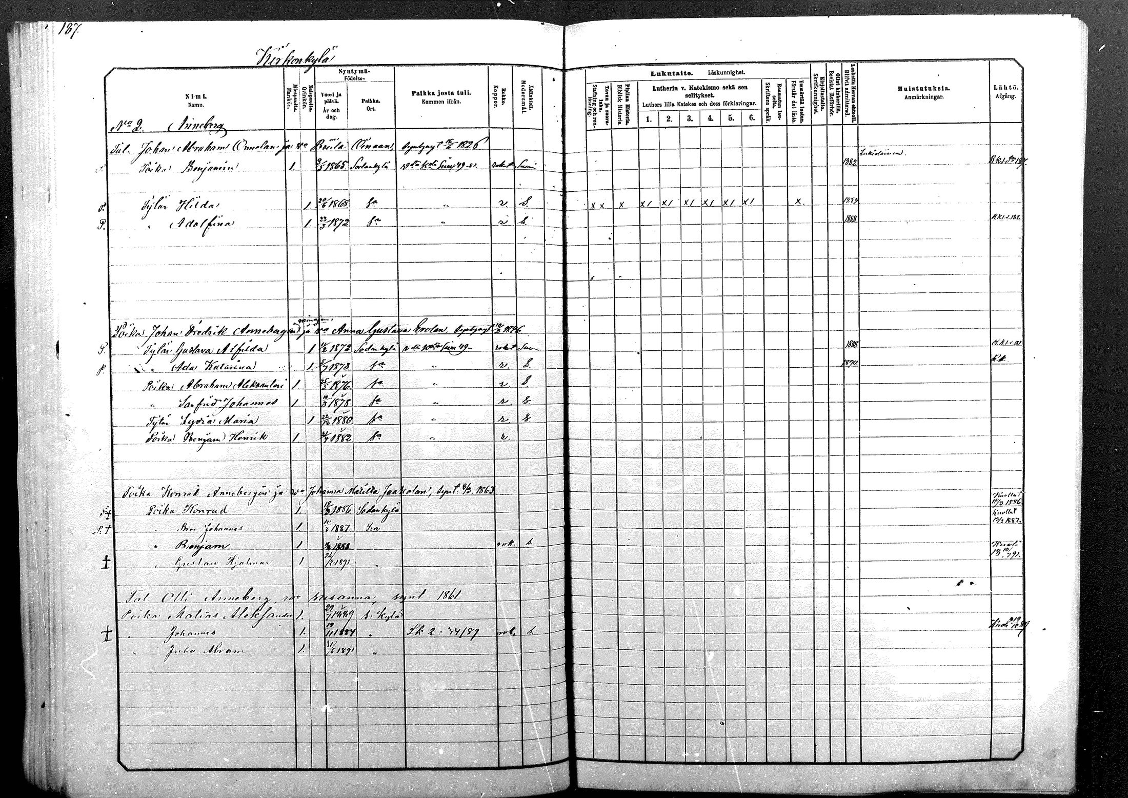 [ ../kirjat/Kirkonkirjat/sodankyla/lastenkirja_1881-1891_mko1-23/kuvat/187.jpg ]