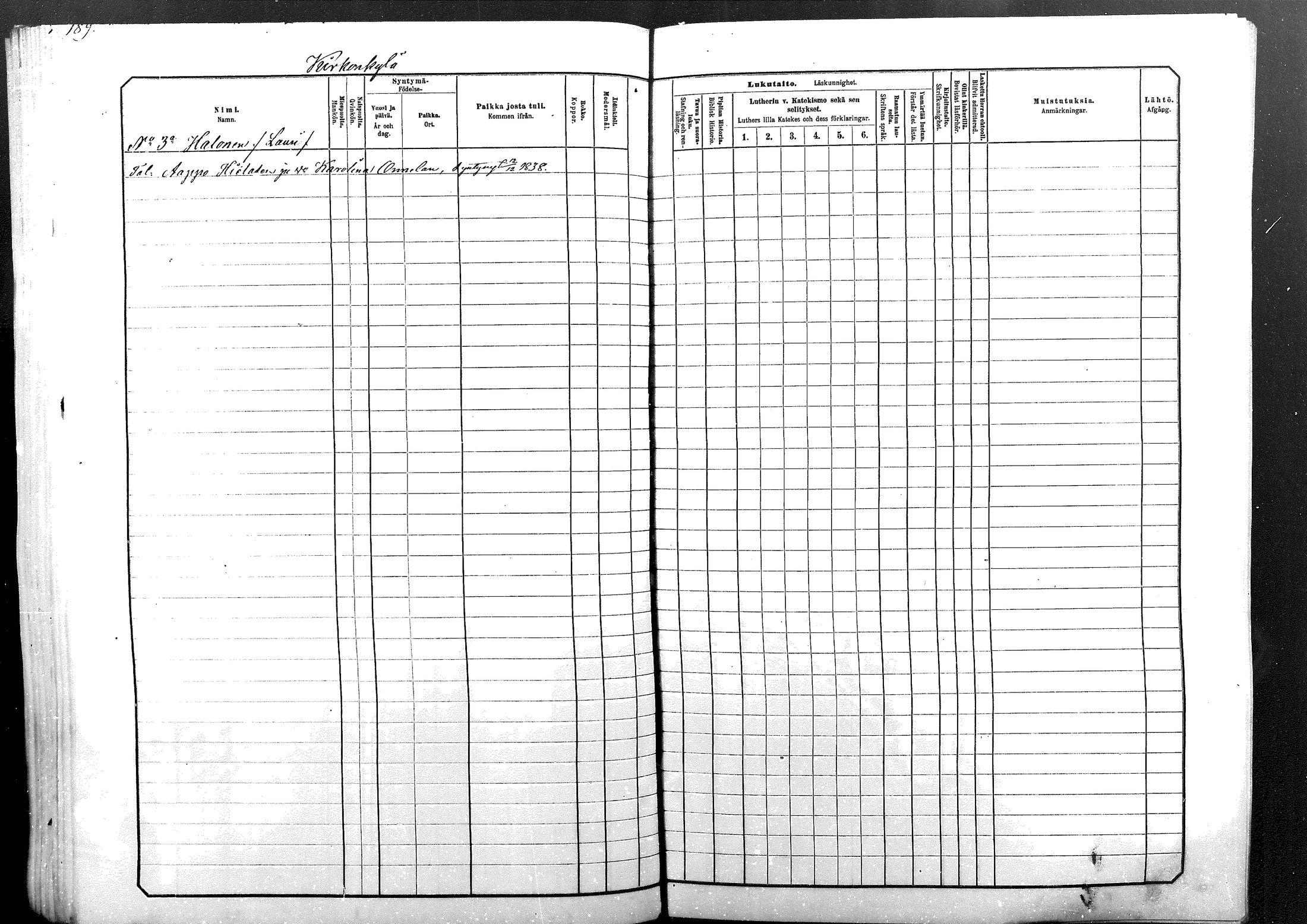 [ ../kirjat/Kirkonkirjat/sodankyla/lastenkirja_1881-1891_mko1-23/kuvat/189.jpg ]