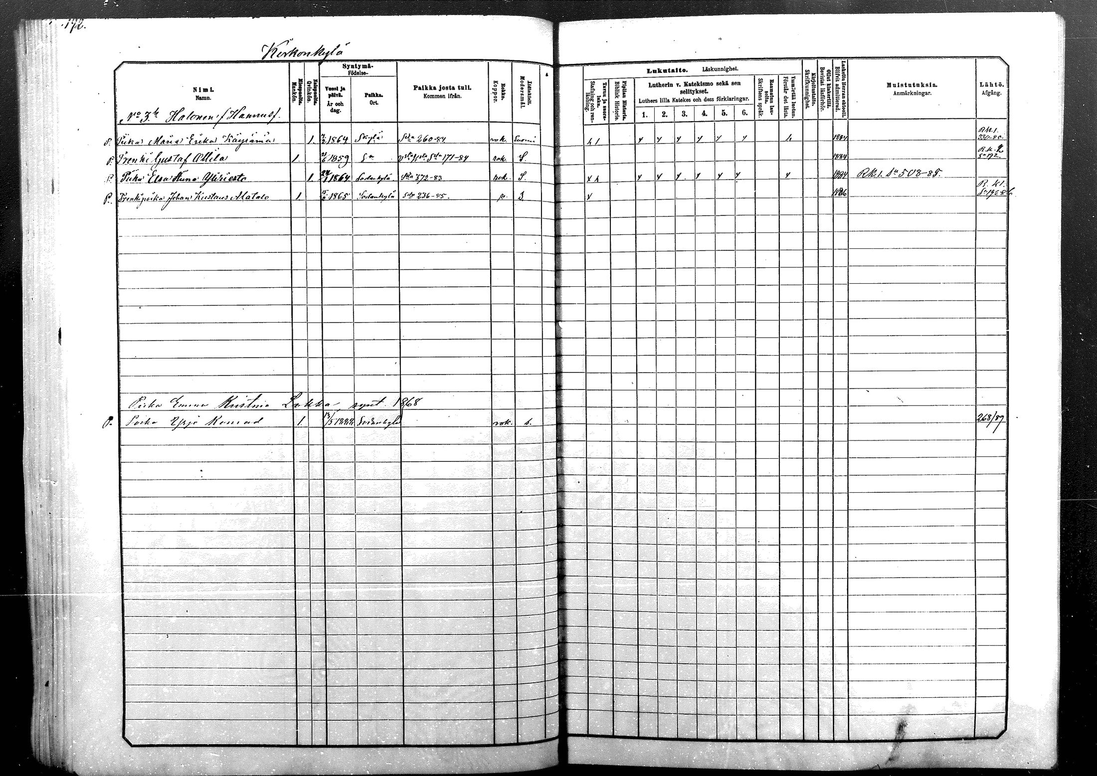 [ ../kirjat/Kirkonkirjat/sodankyla/lastenkirja_1881-1891_mko1-23/kuvat/192.jpg ]