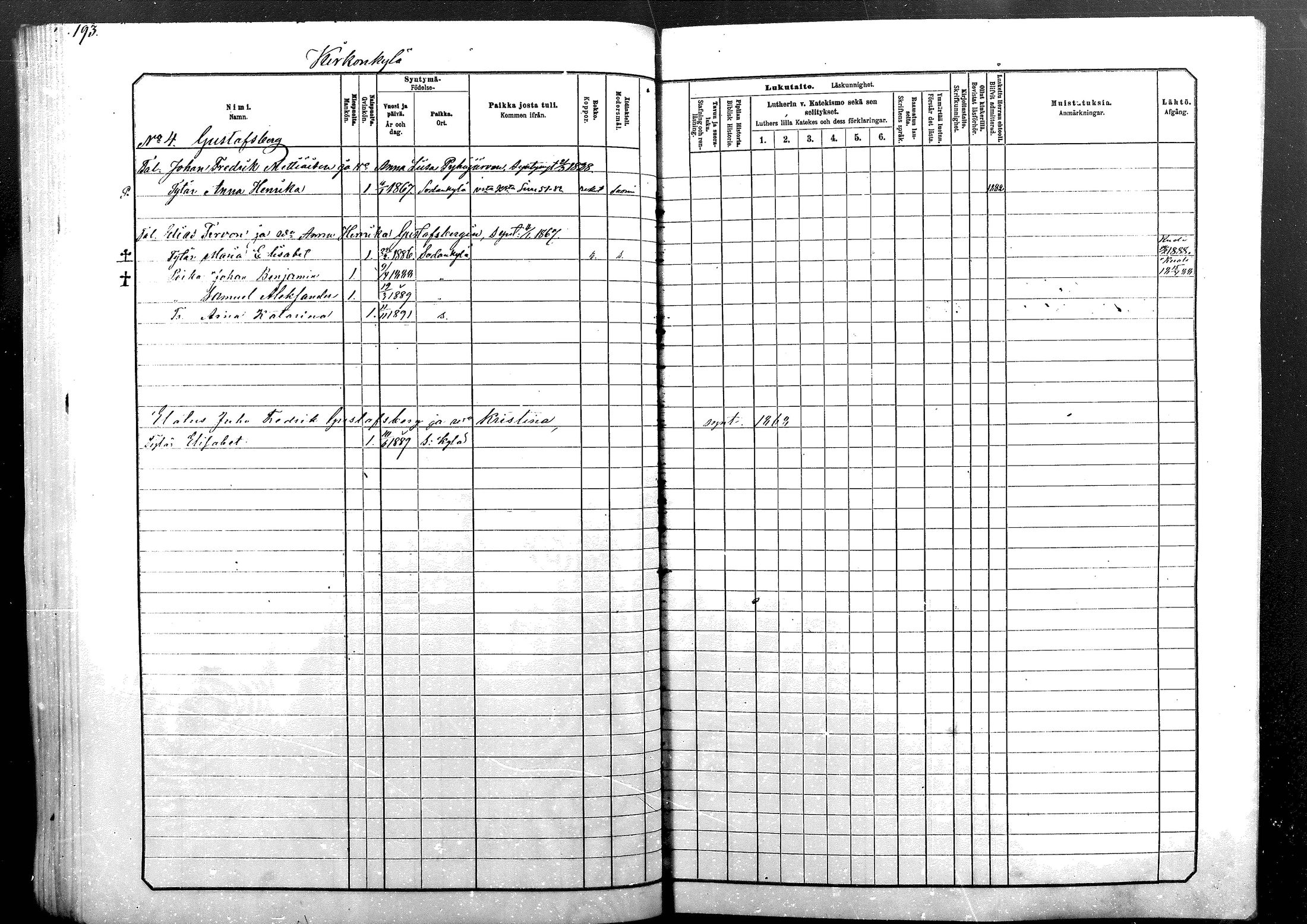 [ ../kirjat/Kirkonkirjat/sodankyla/lastenkirja_1881-1891_mko1-23/kuvat/193.jpg ]