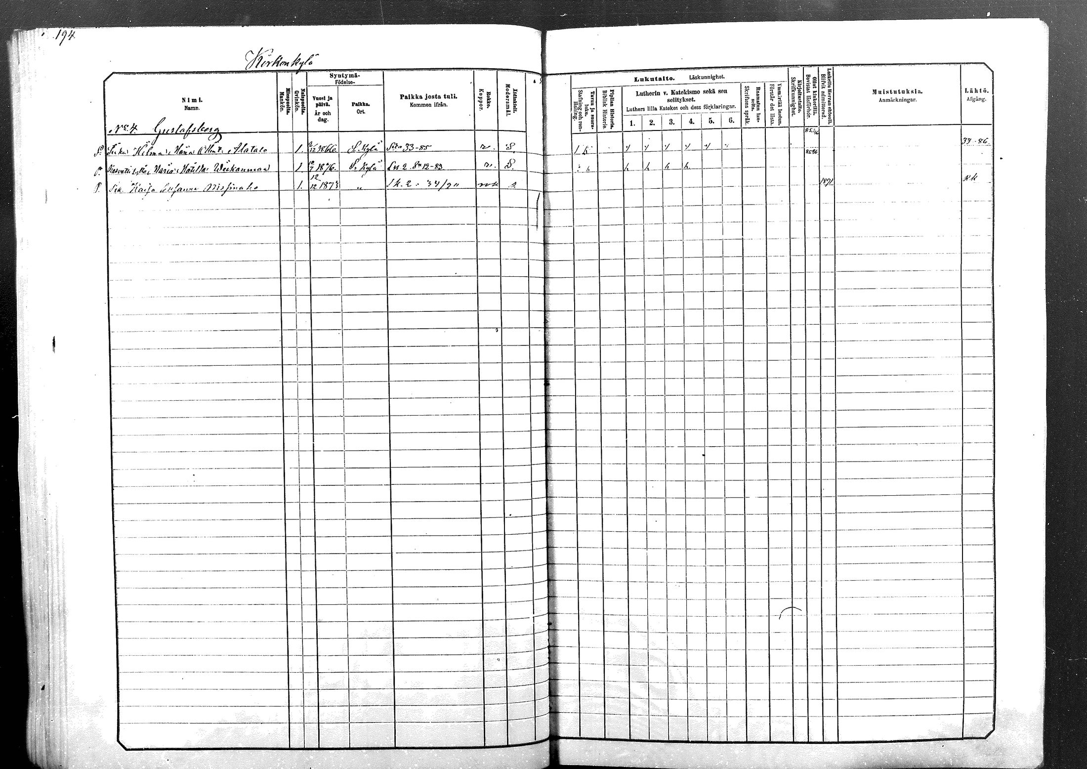 [ ../kirjat/Kirkonkirjat/sodankyla/lastenkirja_1881-1891_mko1-23/kuvat/194.jpg ]