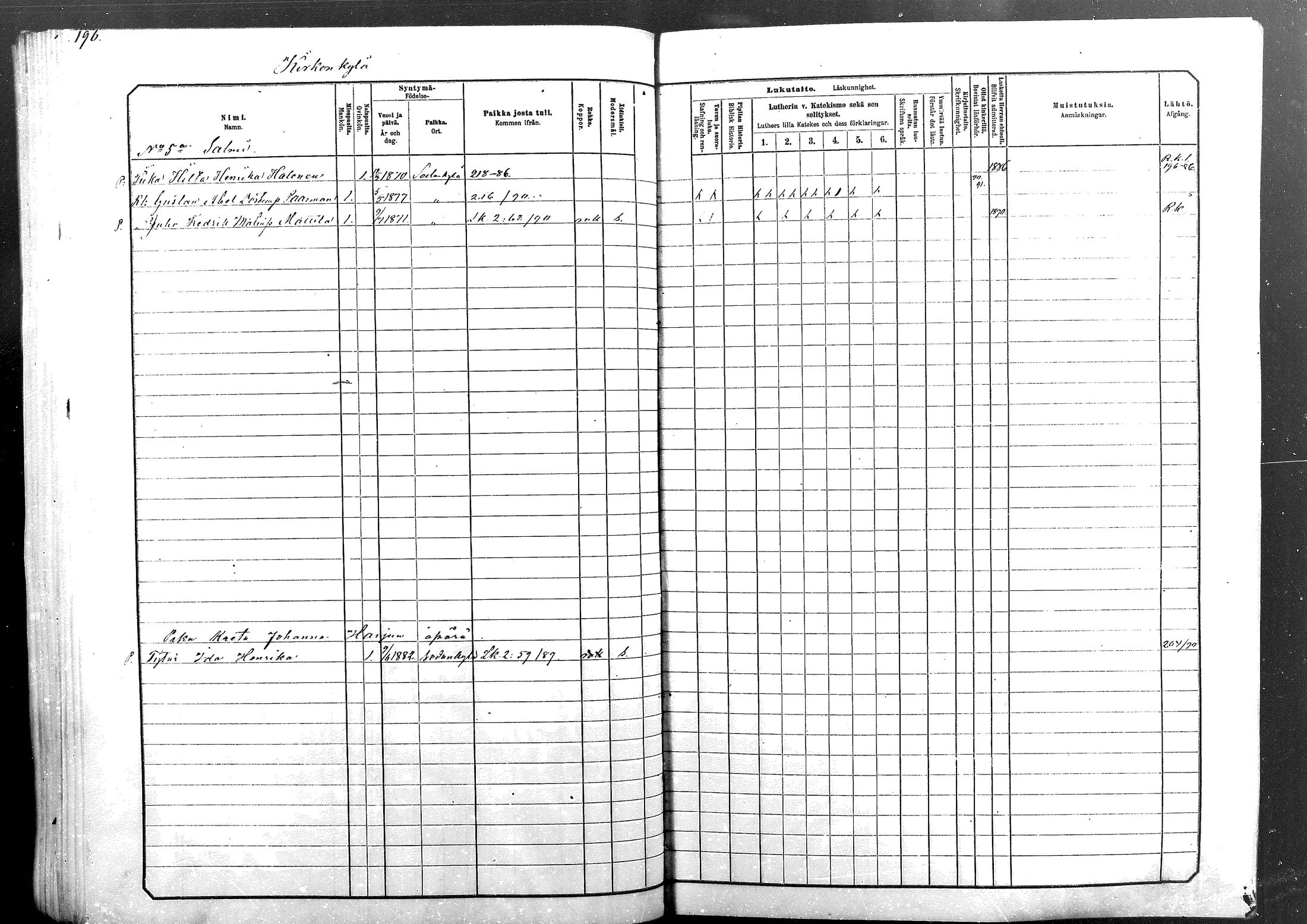 [ ../kirjat/Kirkonkirjat/sodankyla/lastenkirja_1881-1891_mko1-23/kuvat/196.jpg ]