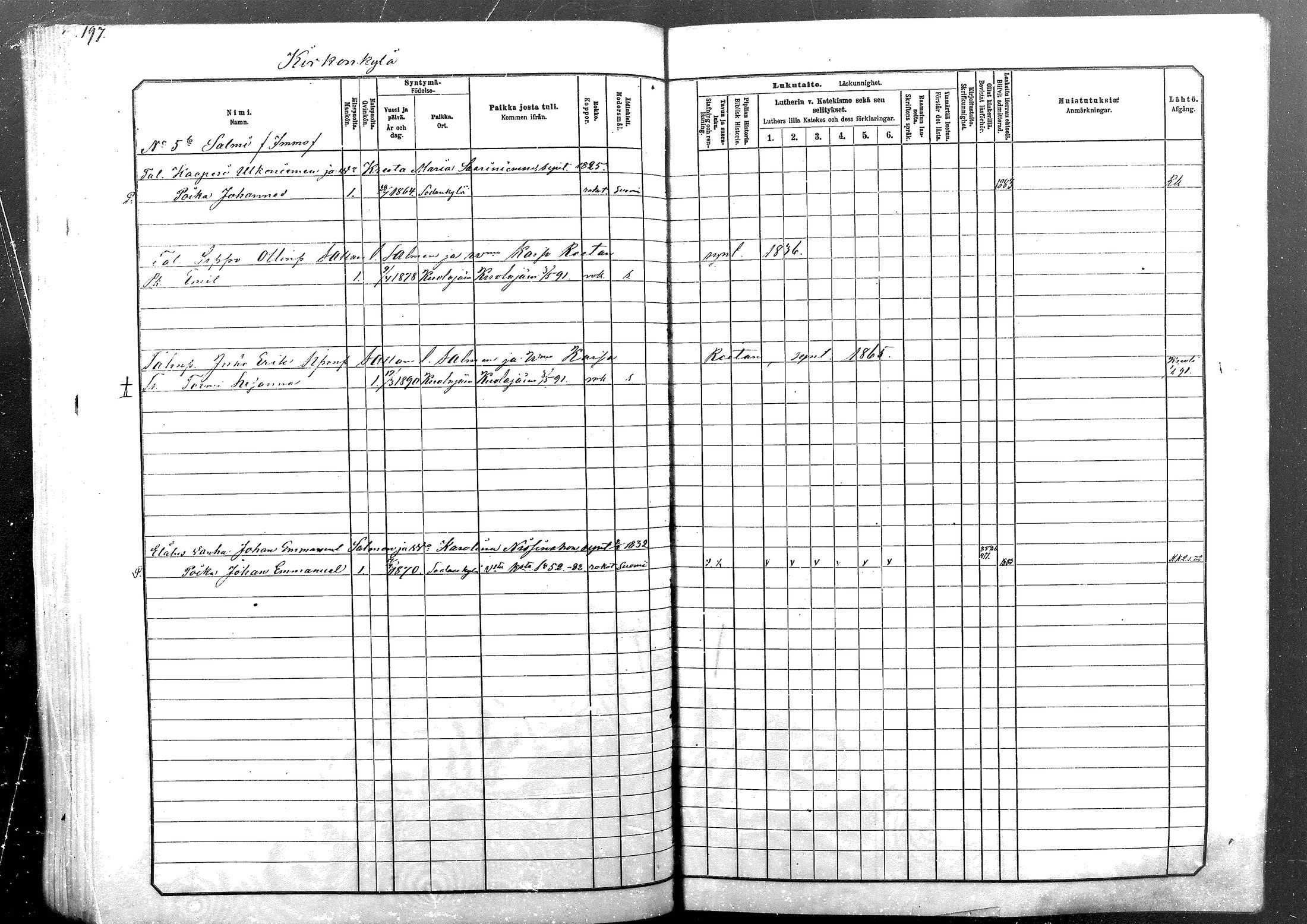 [ ../kirjat/Kirkonkirjat/sodankyla/lastenkirja_1881-1891_mko1-23/kuvat/197.jpg ]